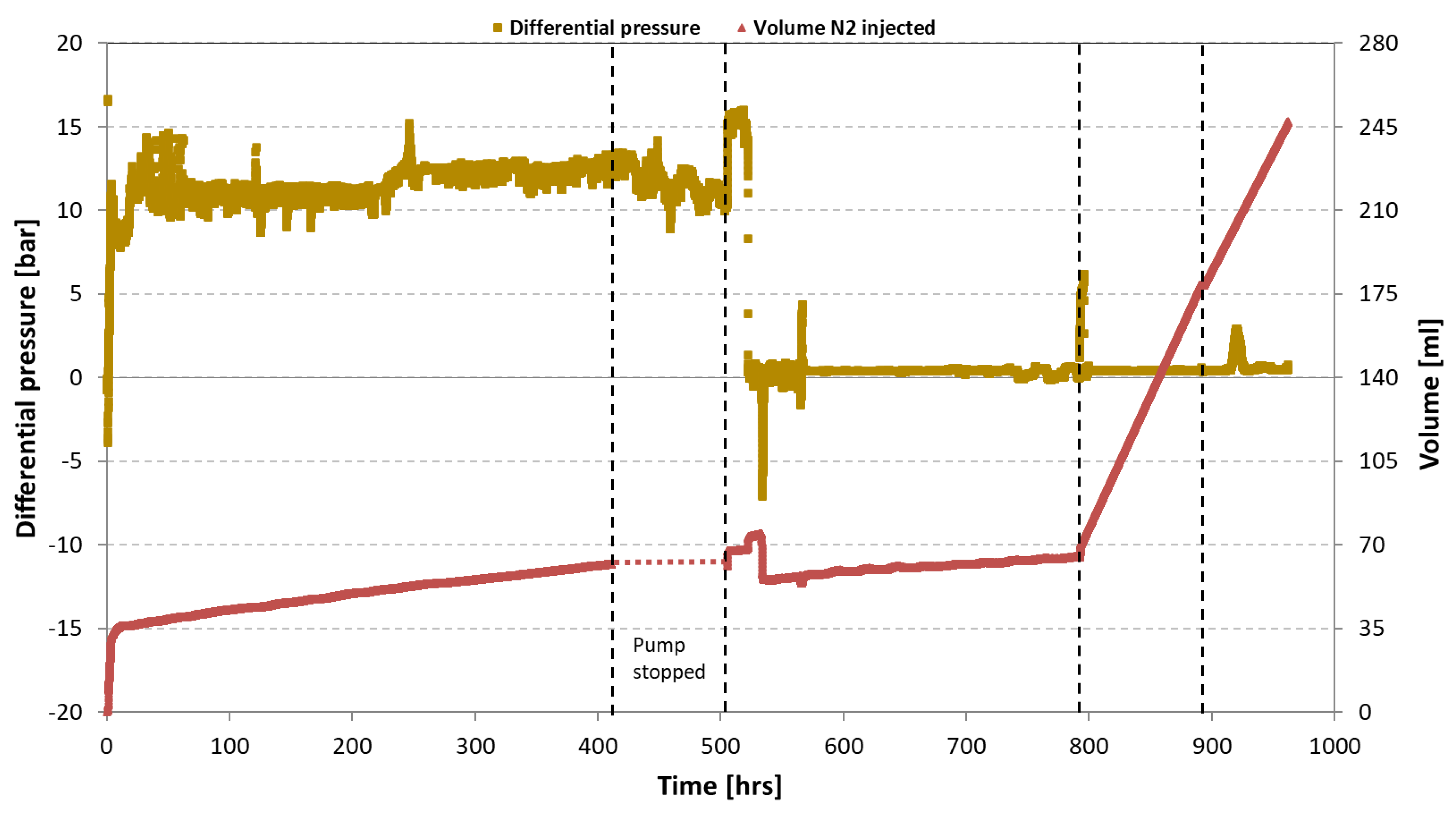 Energies 13 04511 g004