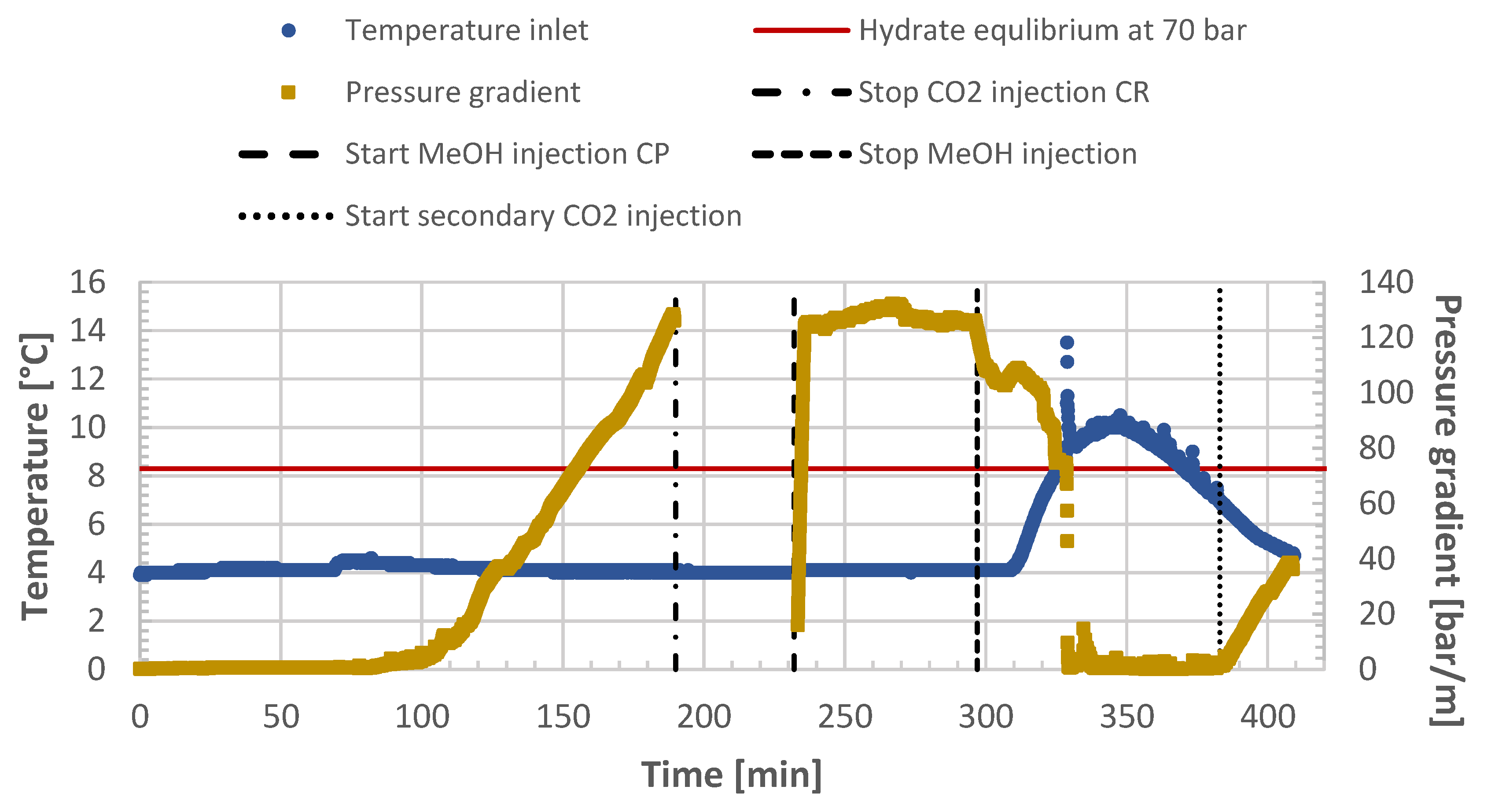 Energies 13 04511 g006
