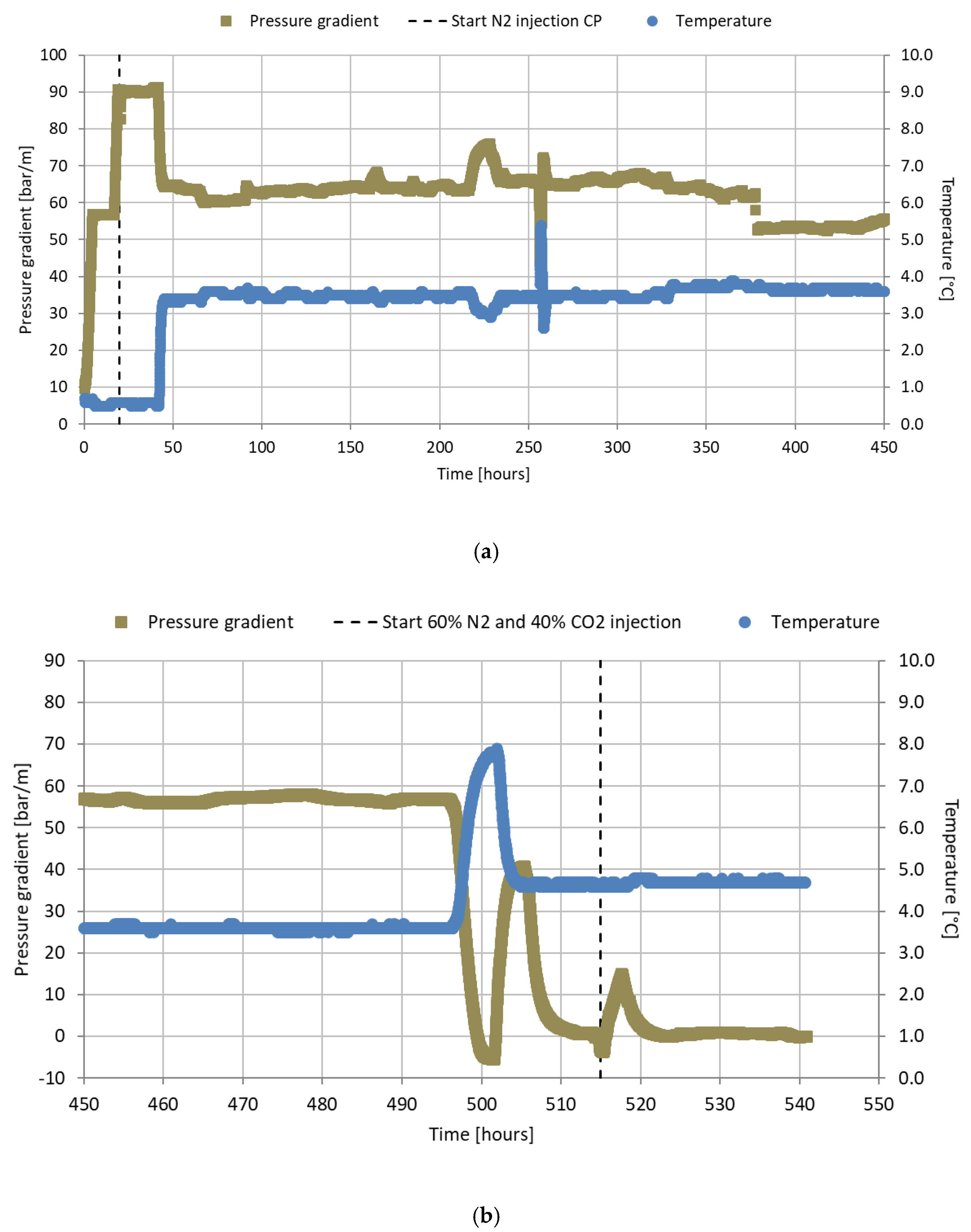 Energies 13 04511 g007