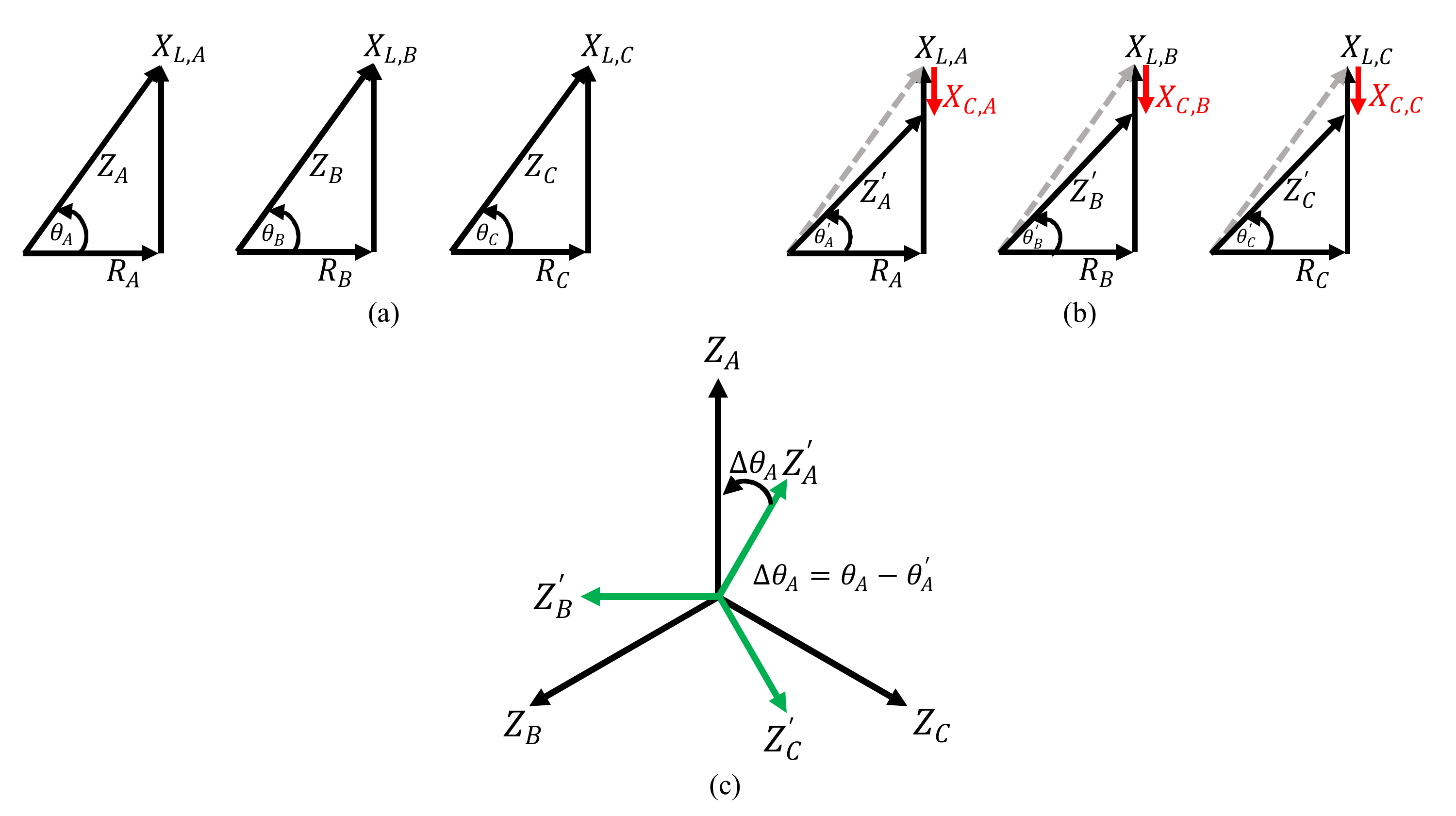 Energies 13 04512 g002 Energies 13 04512 g002