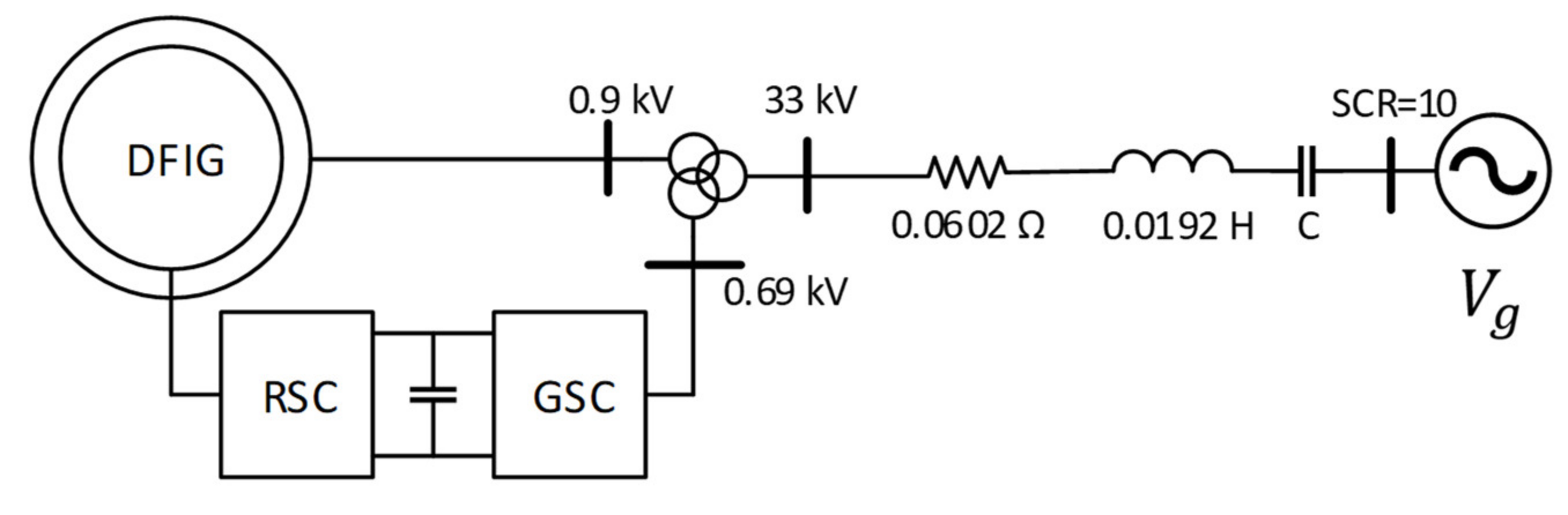 Energies 13 04512 g006 Energies 13 04512 g006