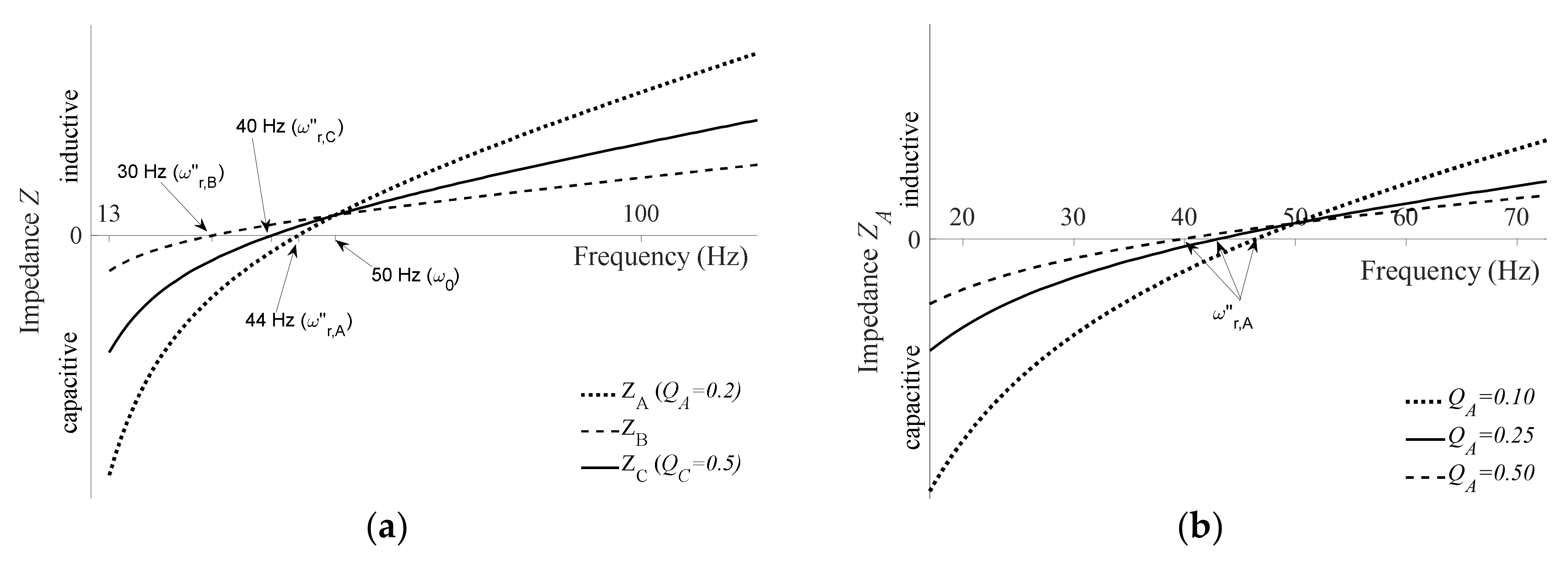 Energies 13 04512 g007 Energies 13 04512 g007