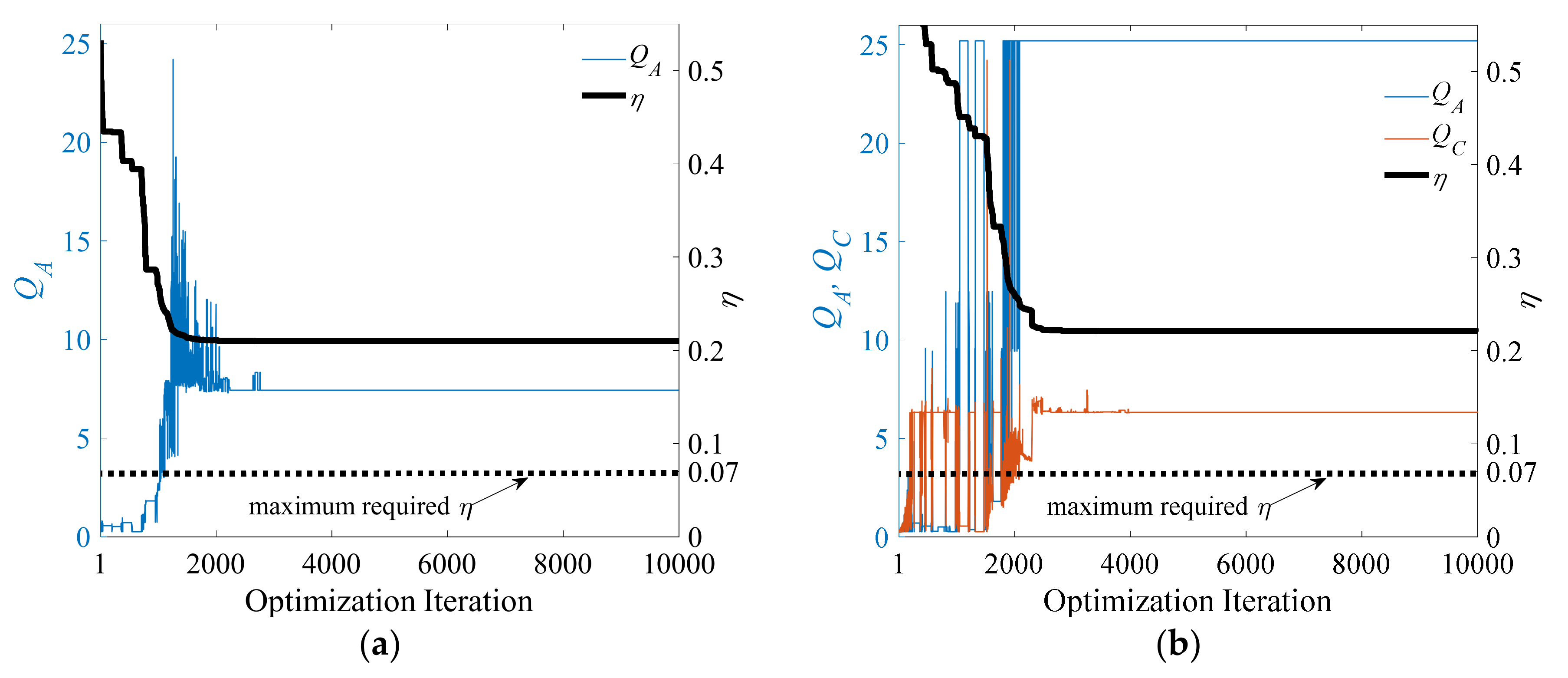 Energies 13 04512 g010 Energies 13 04512 g010