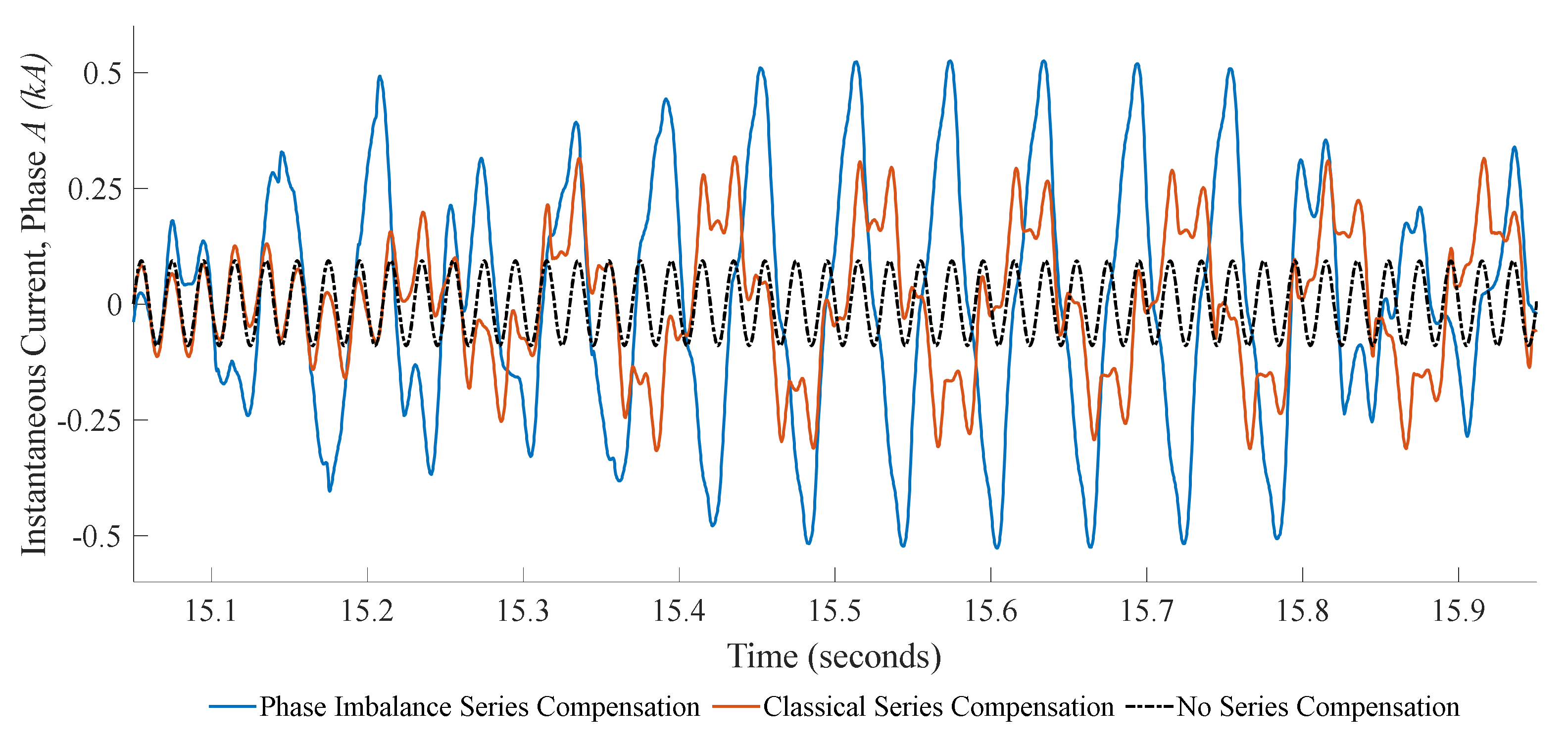 Energies 13 04512 g011 Energies 13 04512 g011