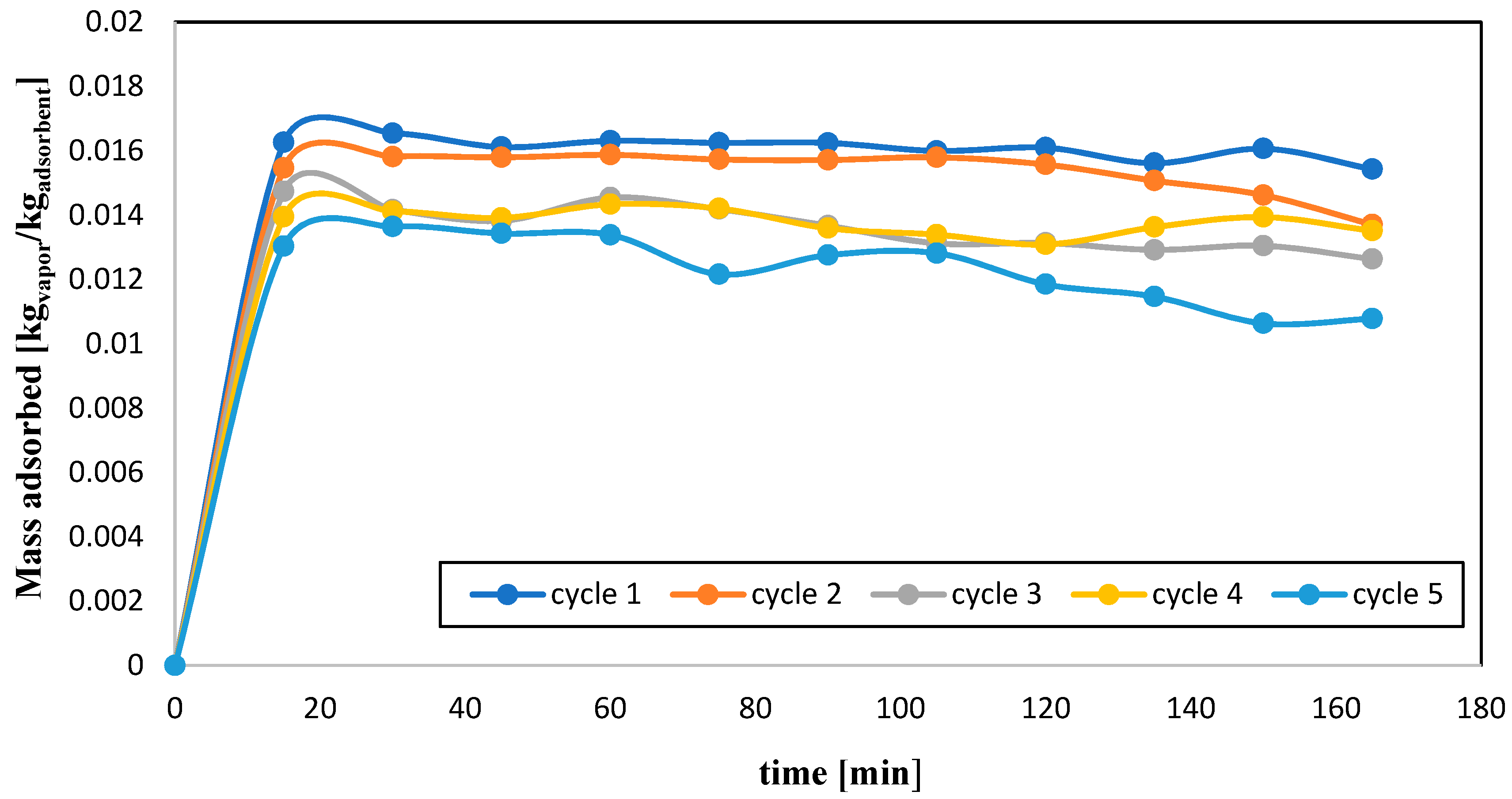 Energies 13 04513 g003 Energies 13 04513 g003