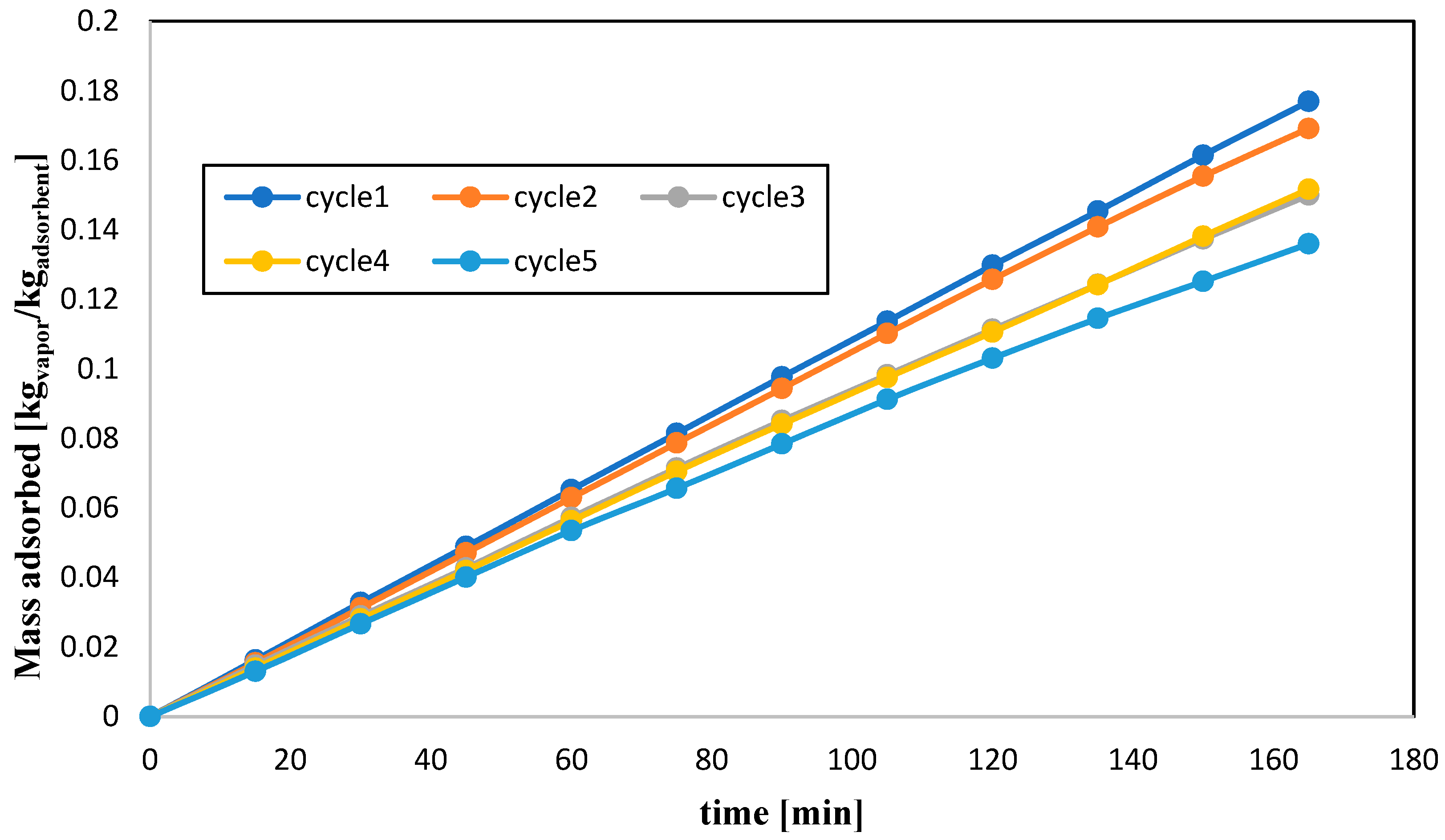 Energies 13 04513 g004 Energies 13 04513 g004
