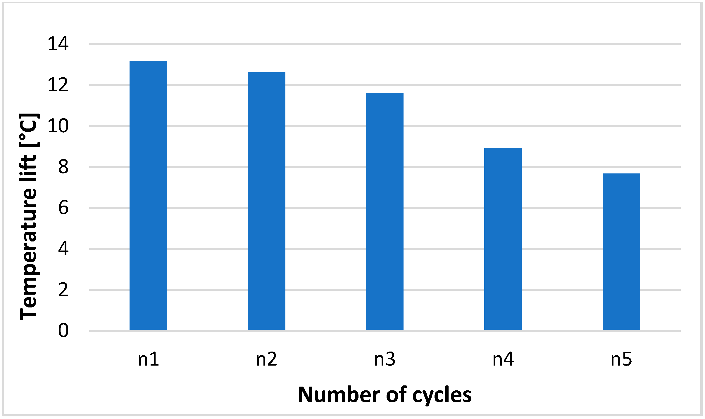 Energies 13 04513 g007 Energies 13 04513 g007