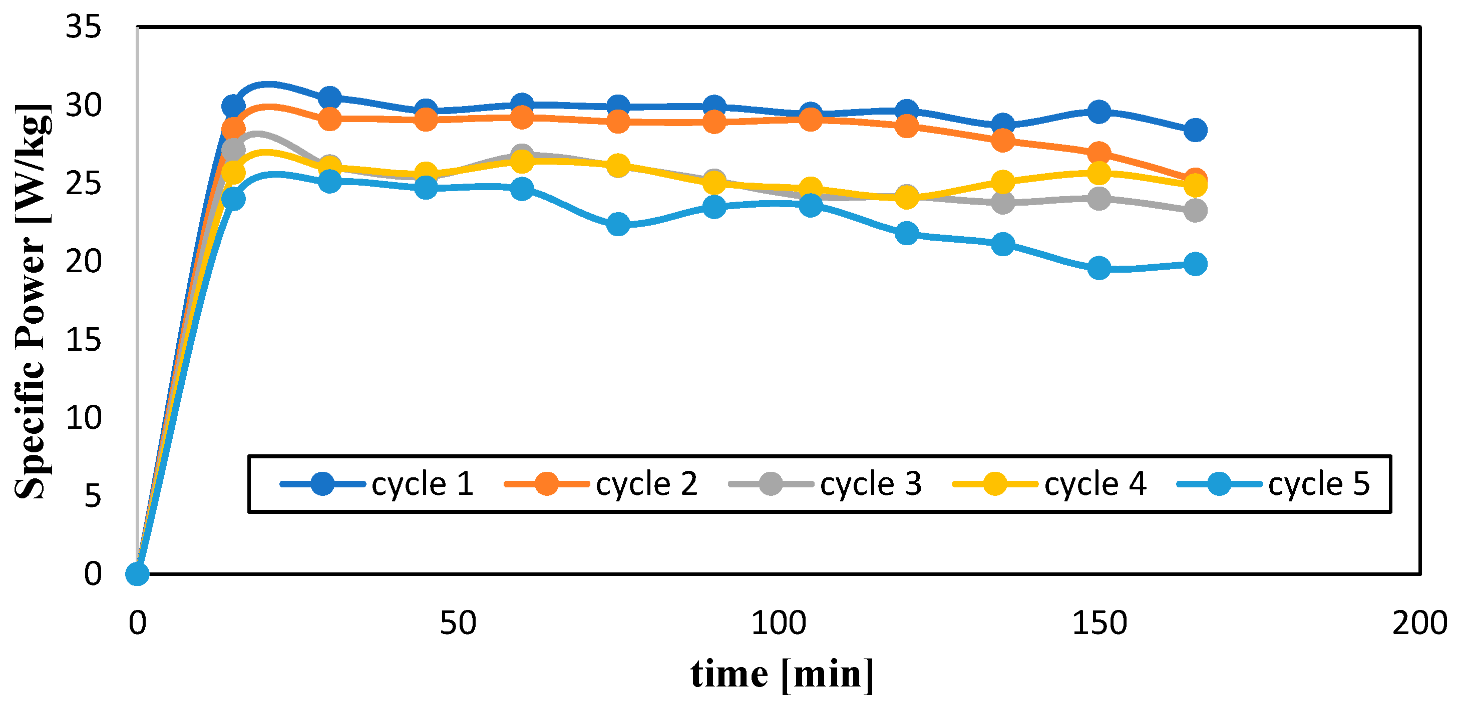 Energies 13 04513 g008 Energies 13 04513 g008
