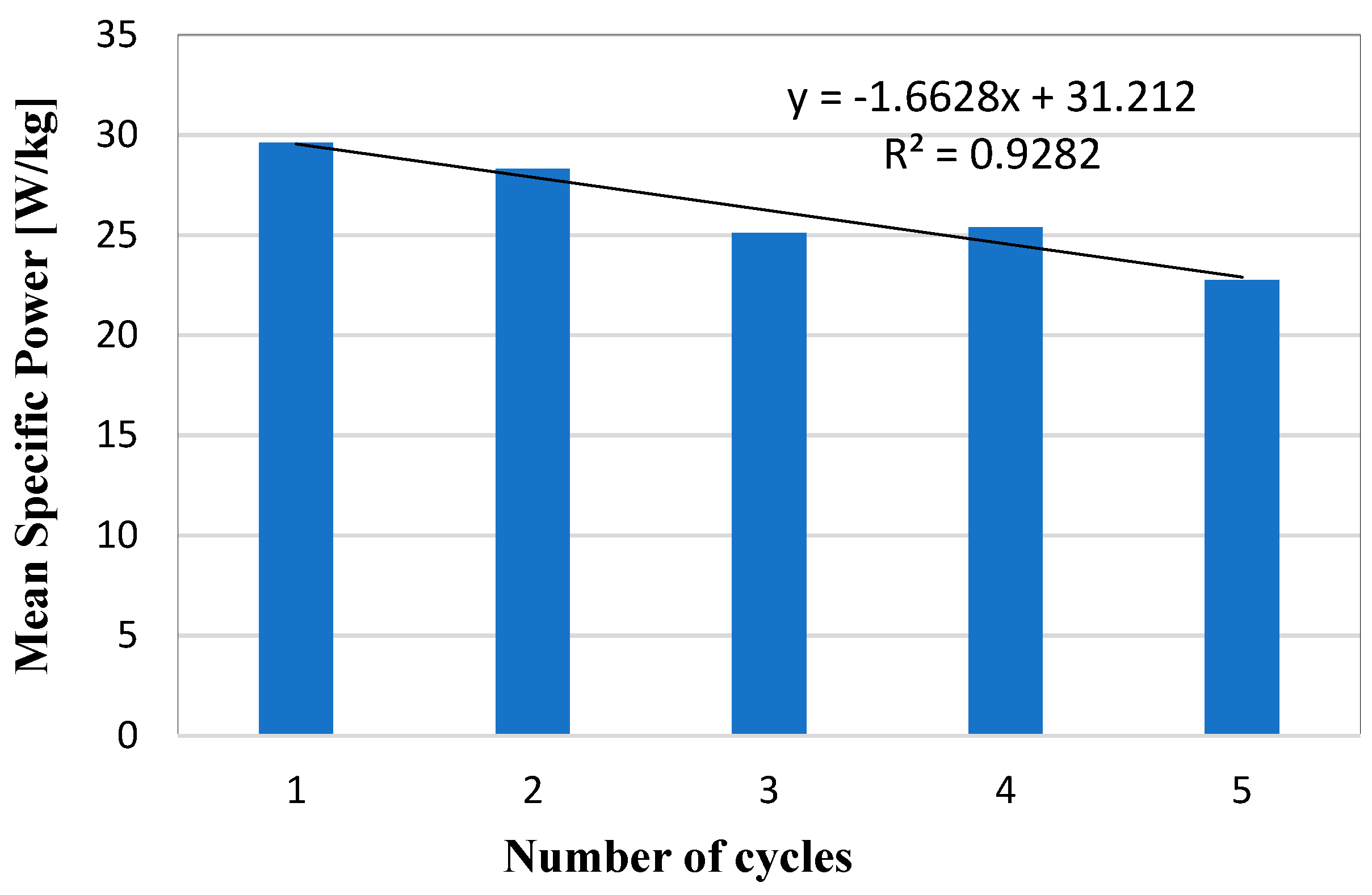 Energies 13 04513 g009 Energies 13 04513 g009