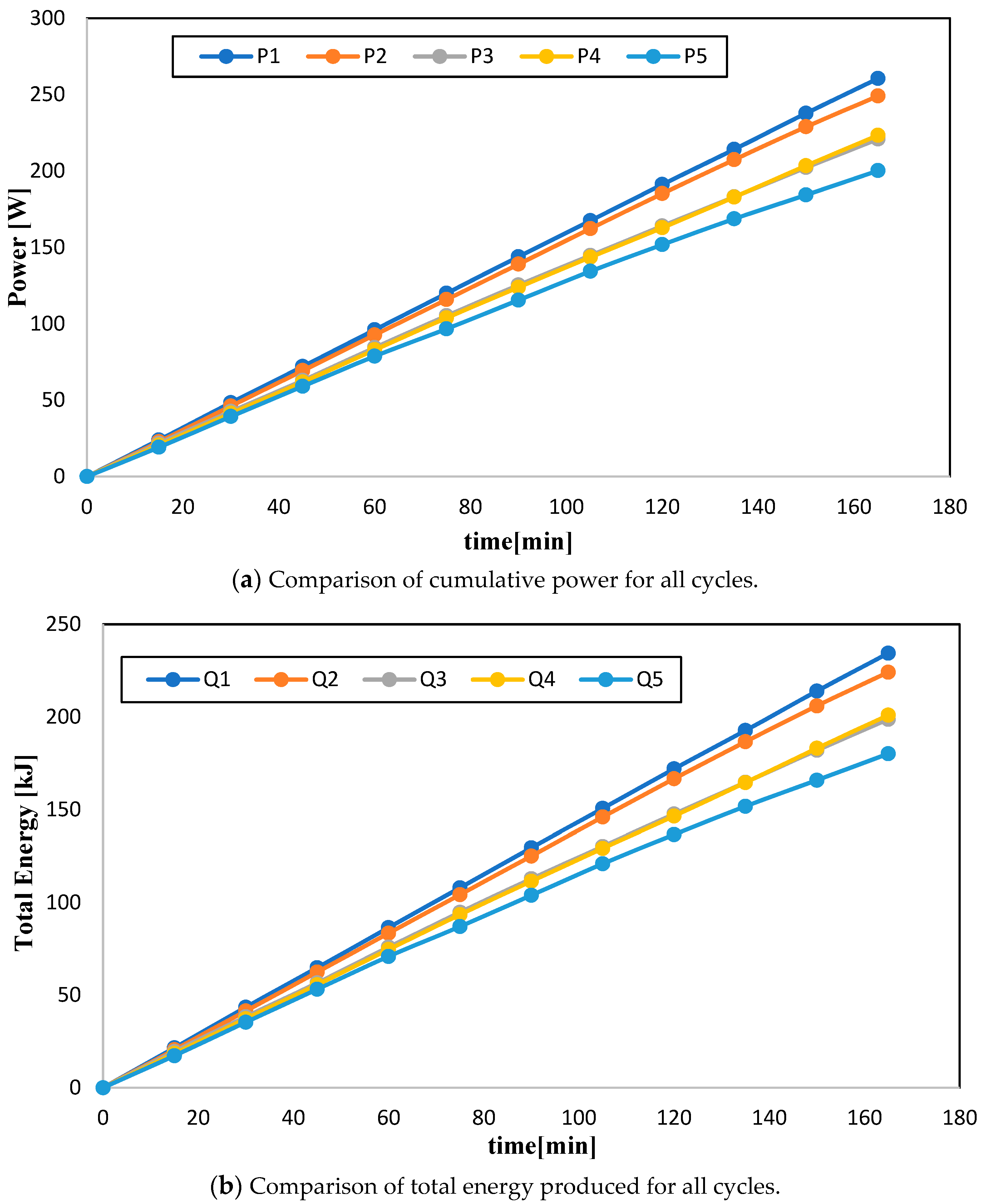 Energies 13 04513 g010 Energies 13 04513 g010