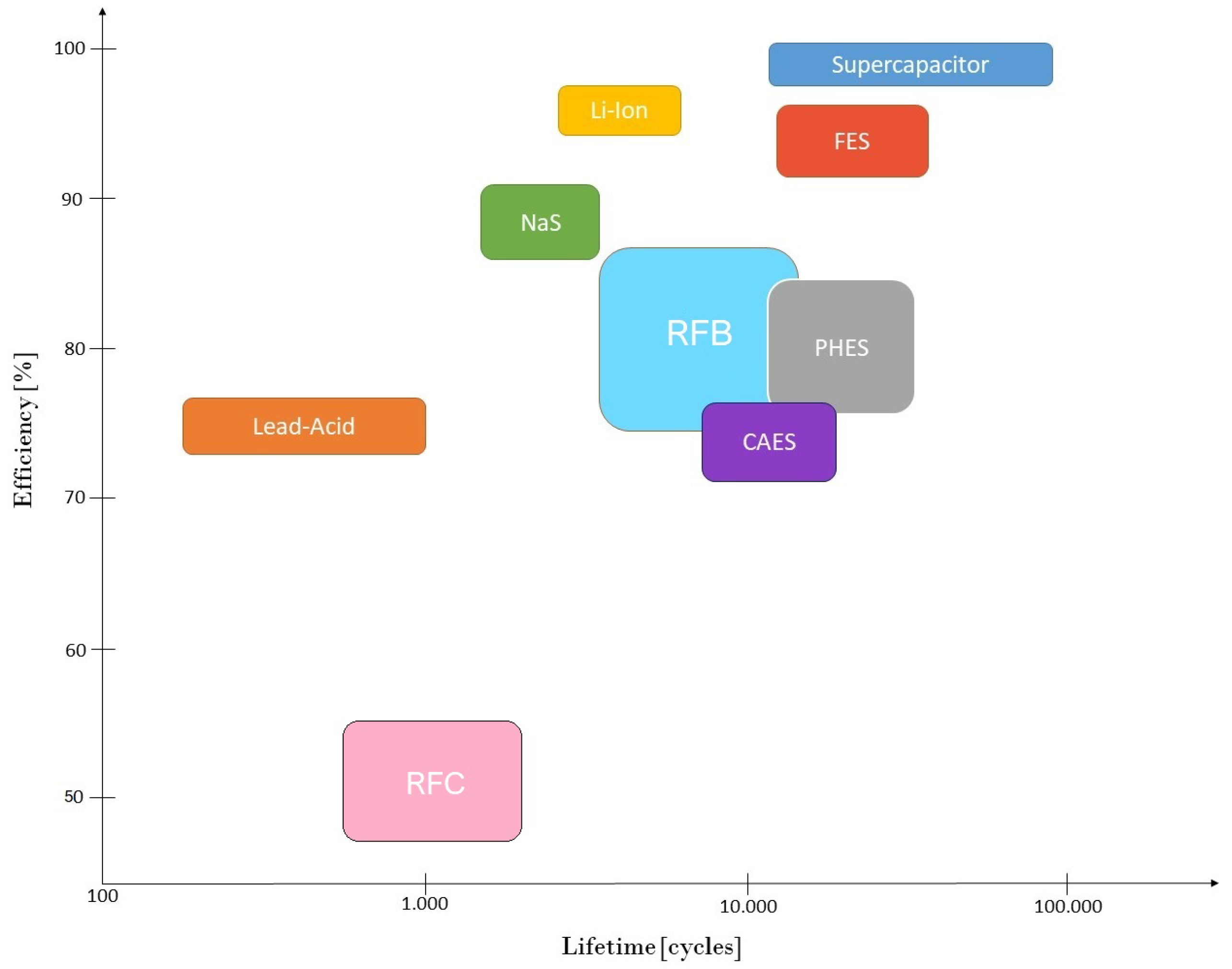 Energies 13 04514 g001