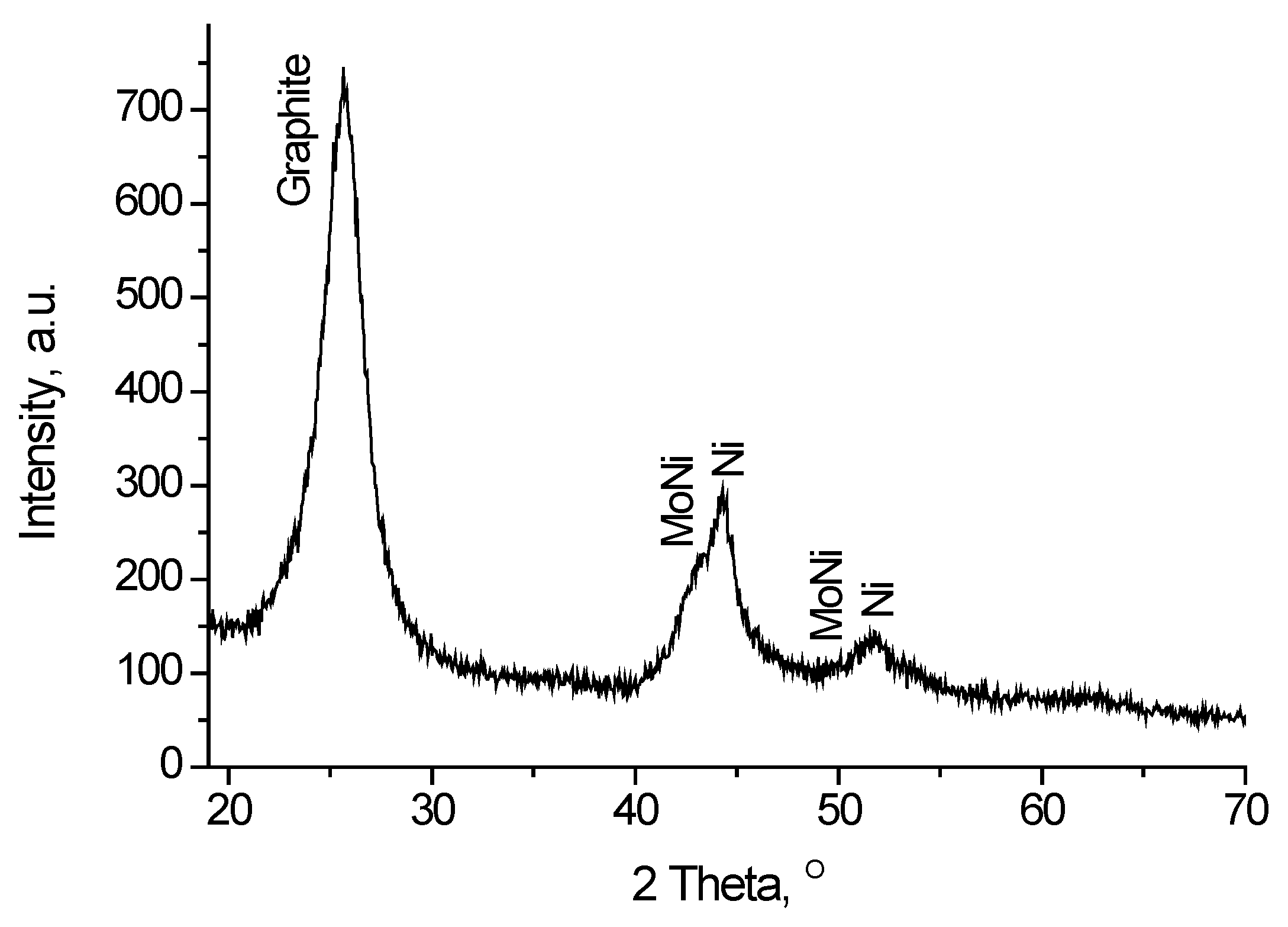 Energies 13 04515 g002 Energies 13 04515 g002