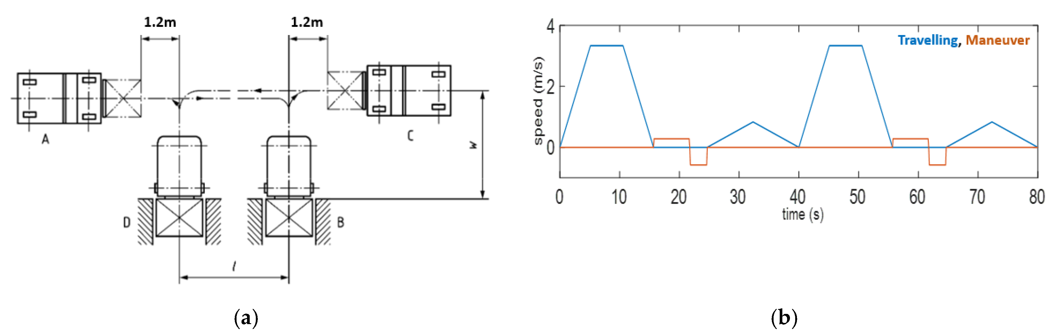 Energies 13 04518 g001 Energies 13 04518 g001