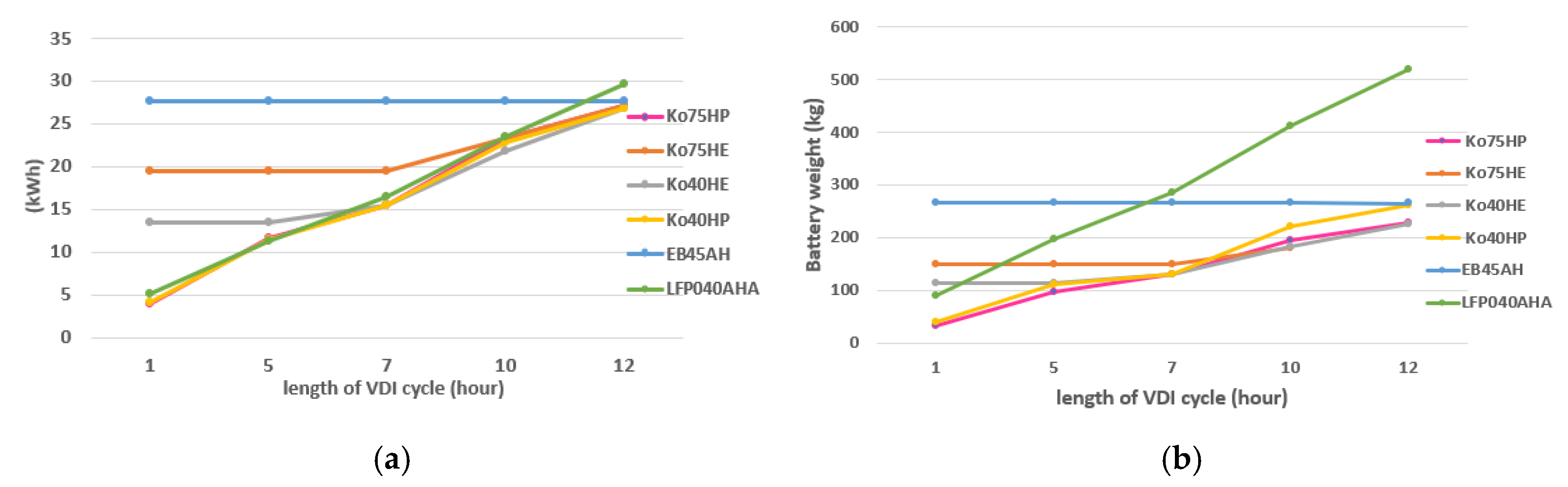 Energies 13 04518 g007 Energies 13 04518 g007