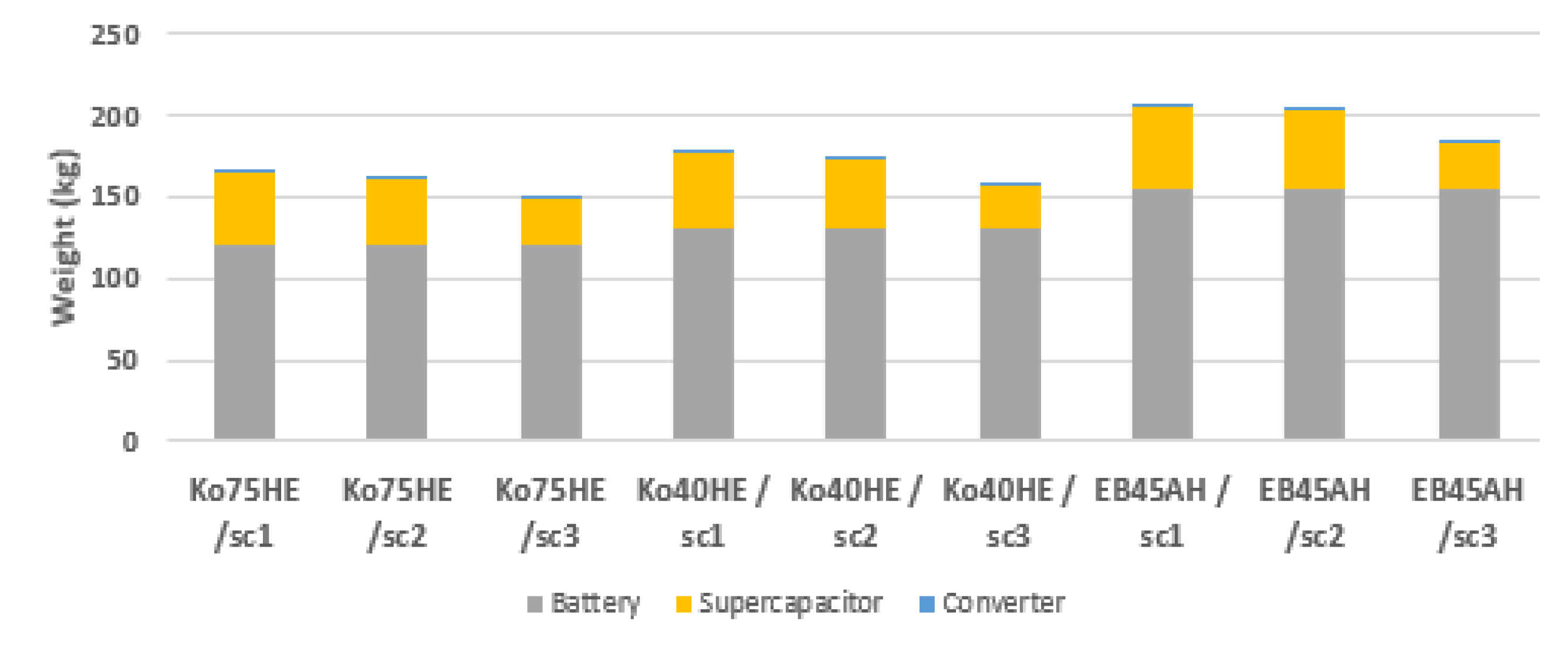 Energies 13 04518 g008 Energies 13 04518 g008