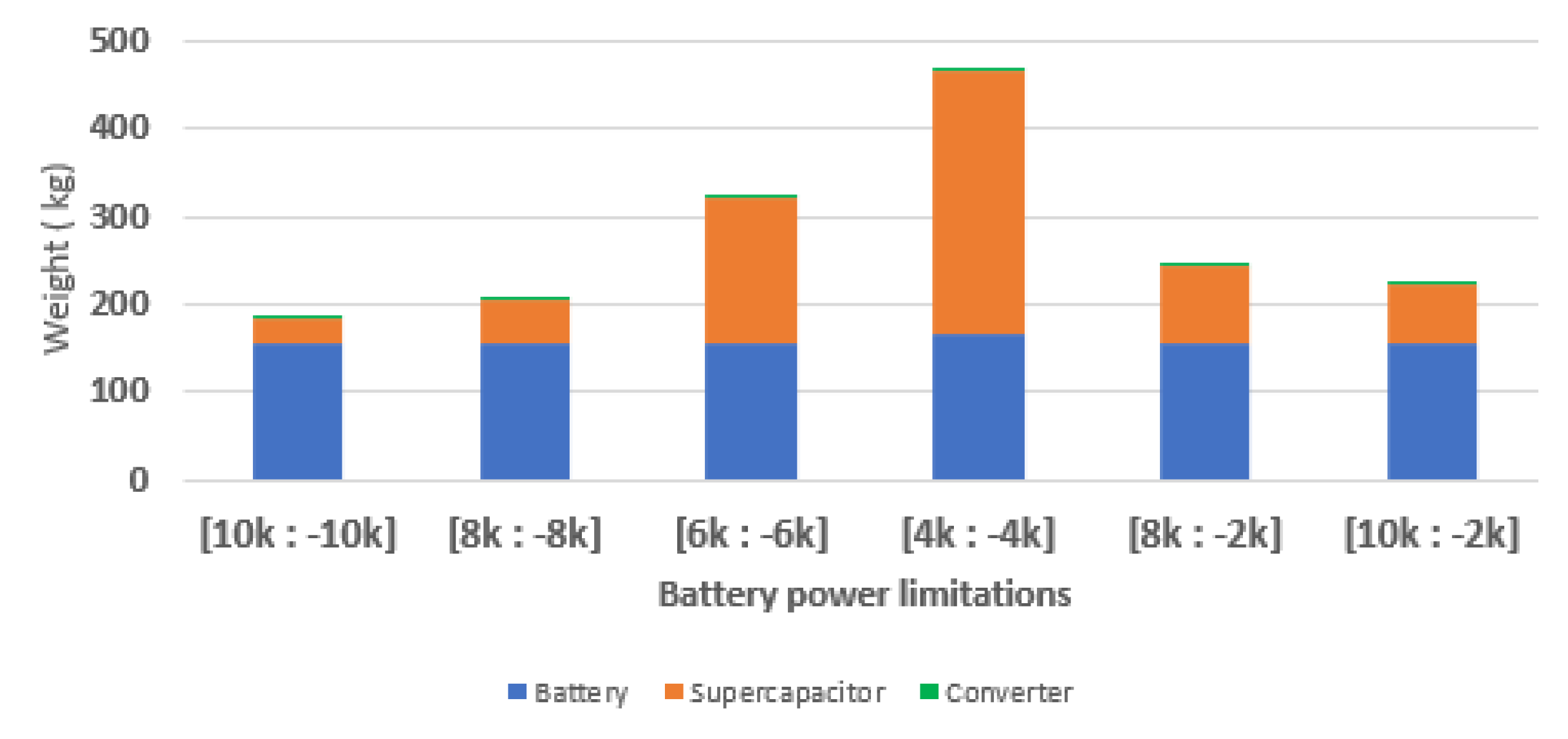 Energies 13 04518 g011 Energies 13 04518 g011