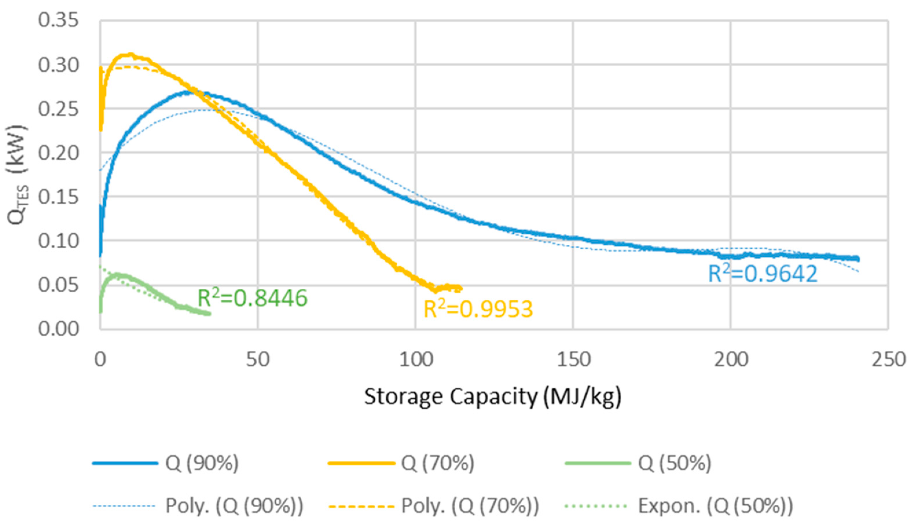 Energies 13 04520 g003