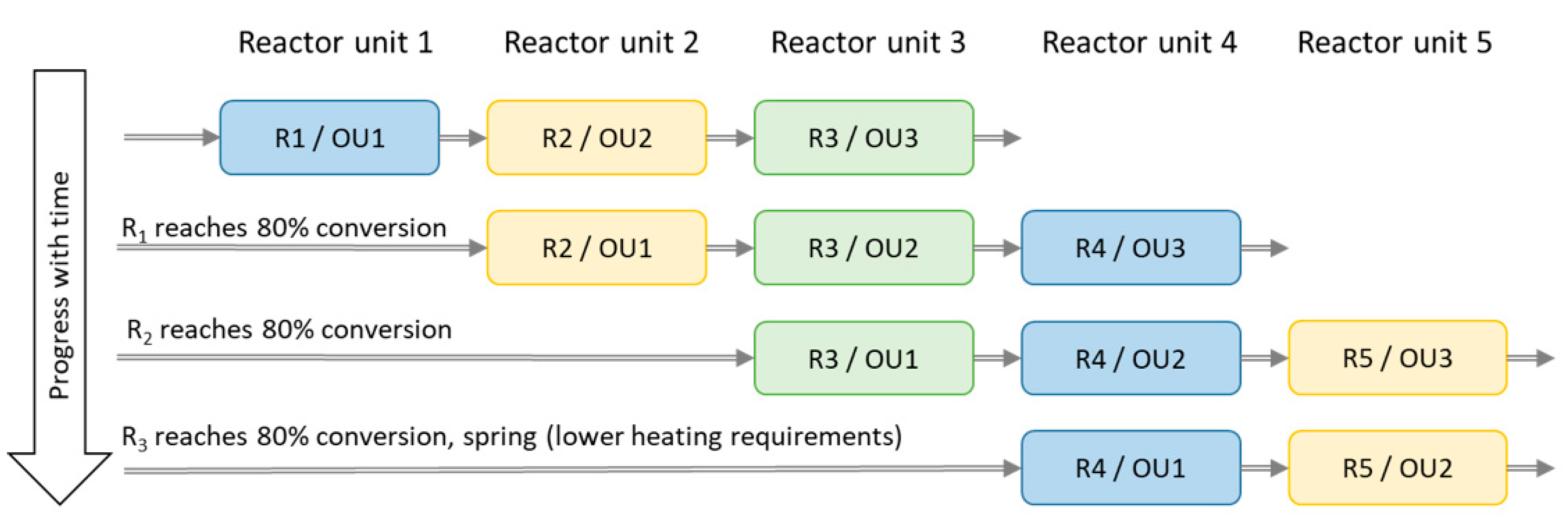 Energies 13 04520 g008