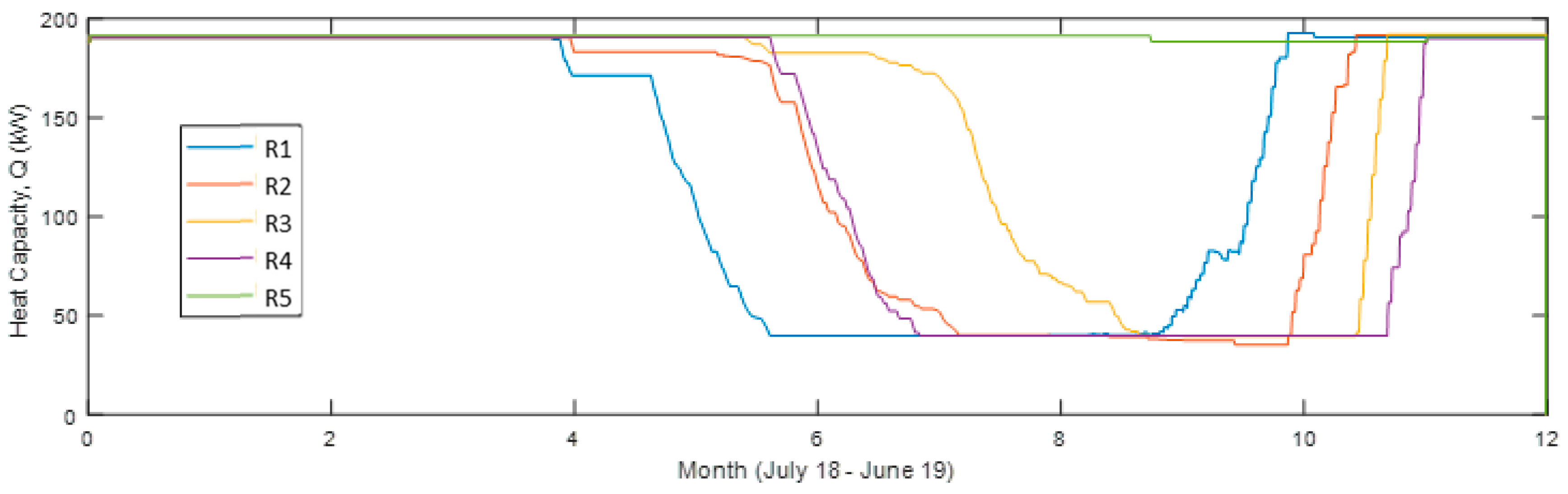 Energies 13 04520 g009