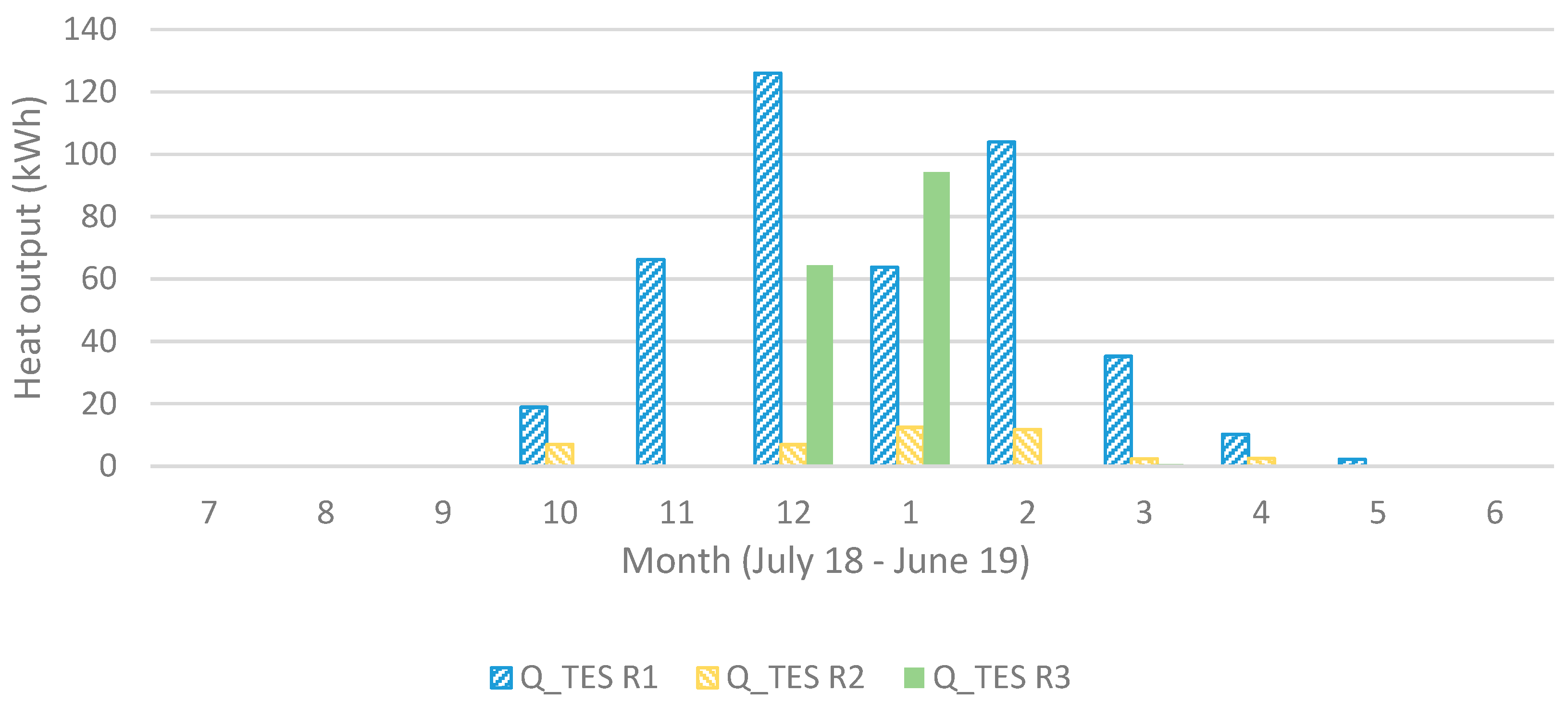 Energies 13 04520 g011