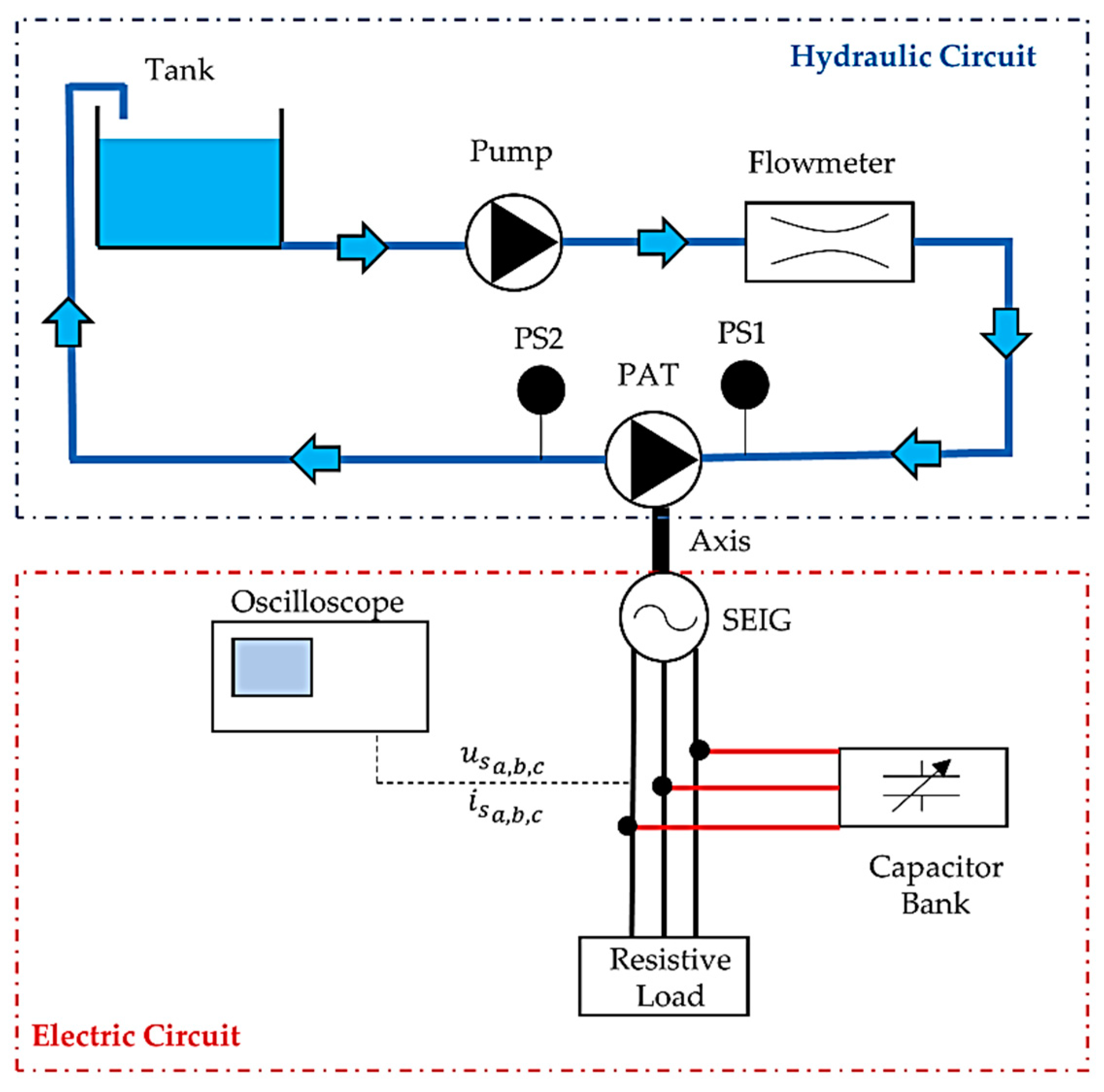 Energies 13 04521 g001 Energies 13 04521 g001