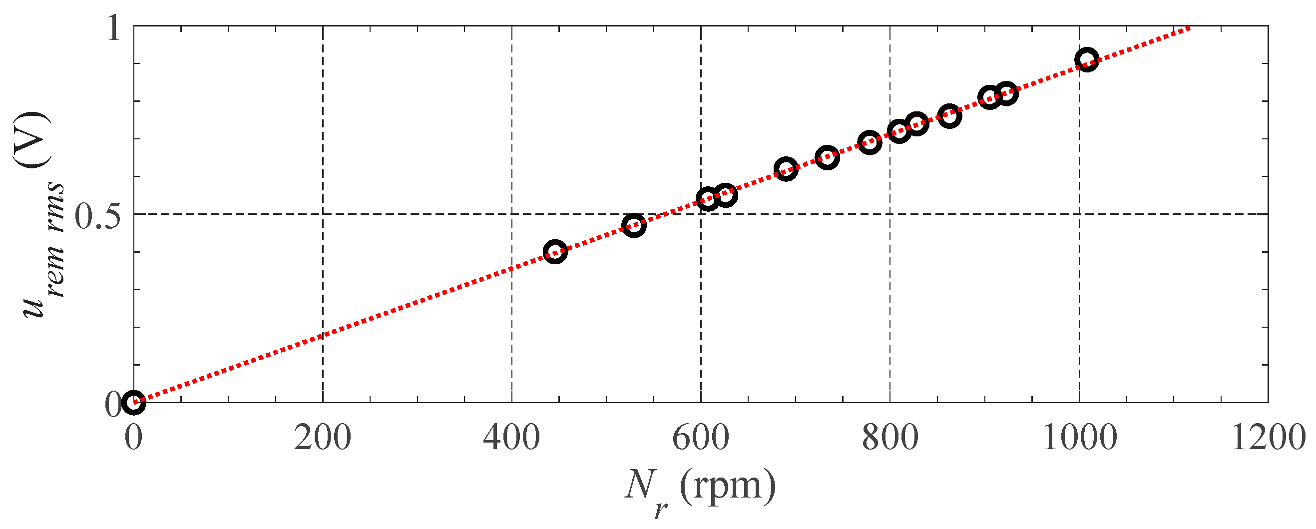 Energies 13 04521 g003 Energies 13 04521 g003