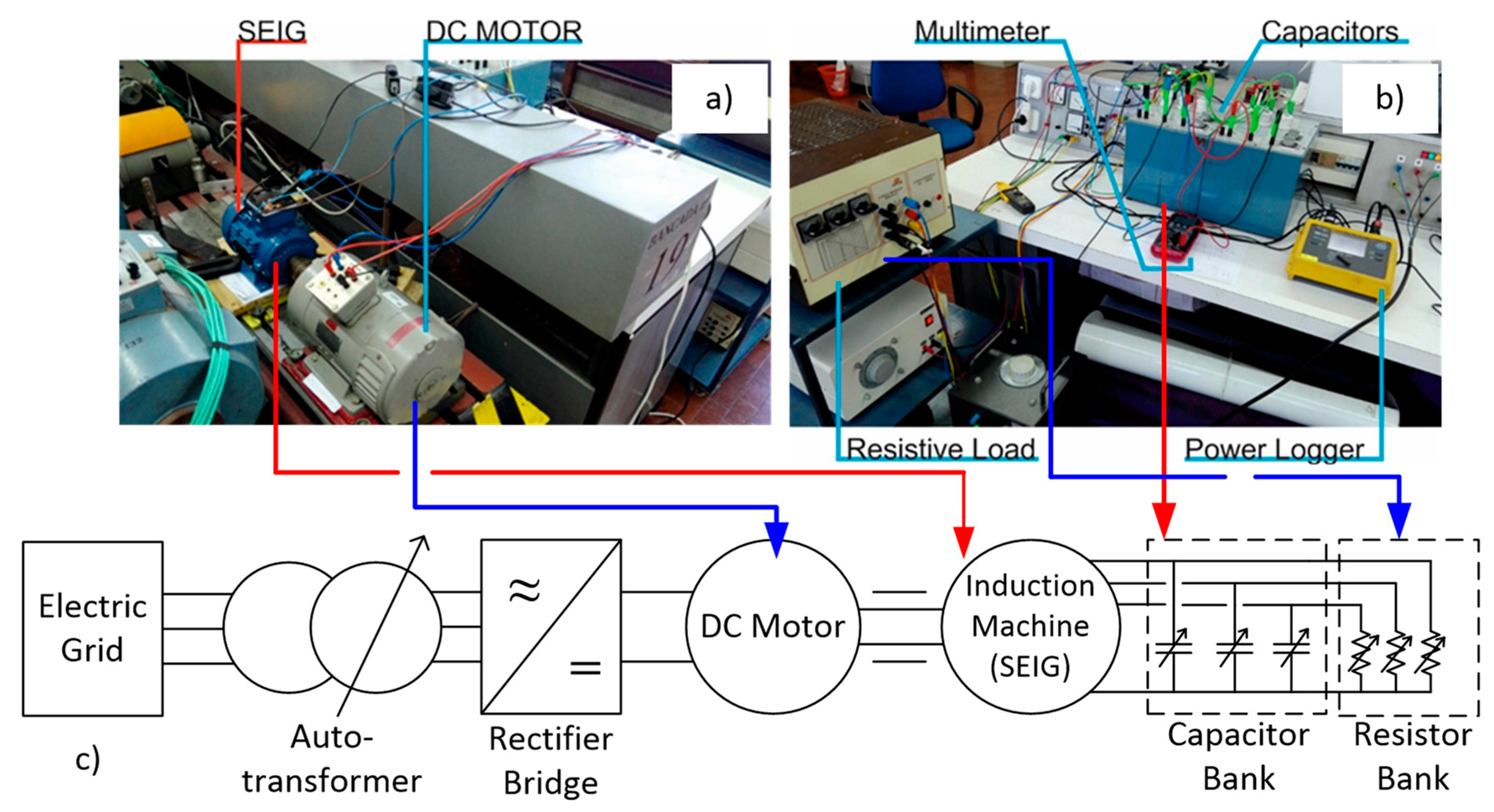 Energies 13 04521 g009 Energies 13 04521 g009