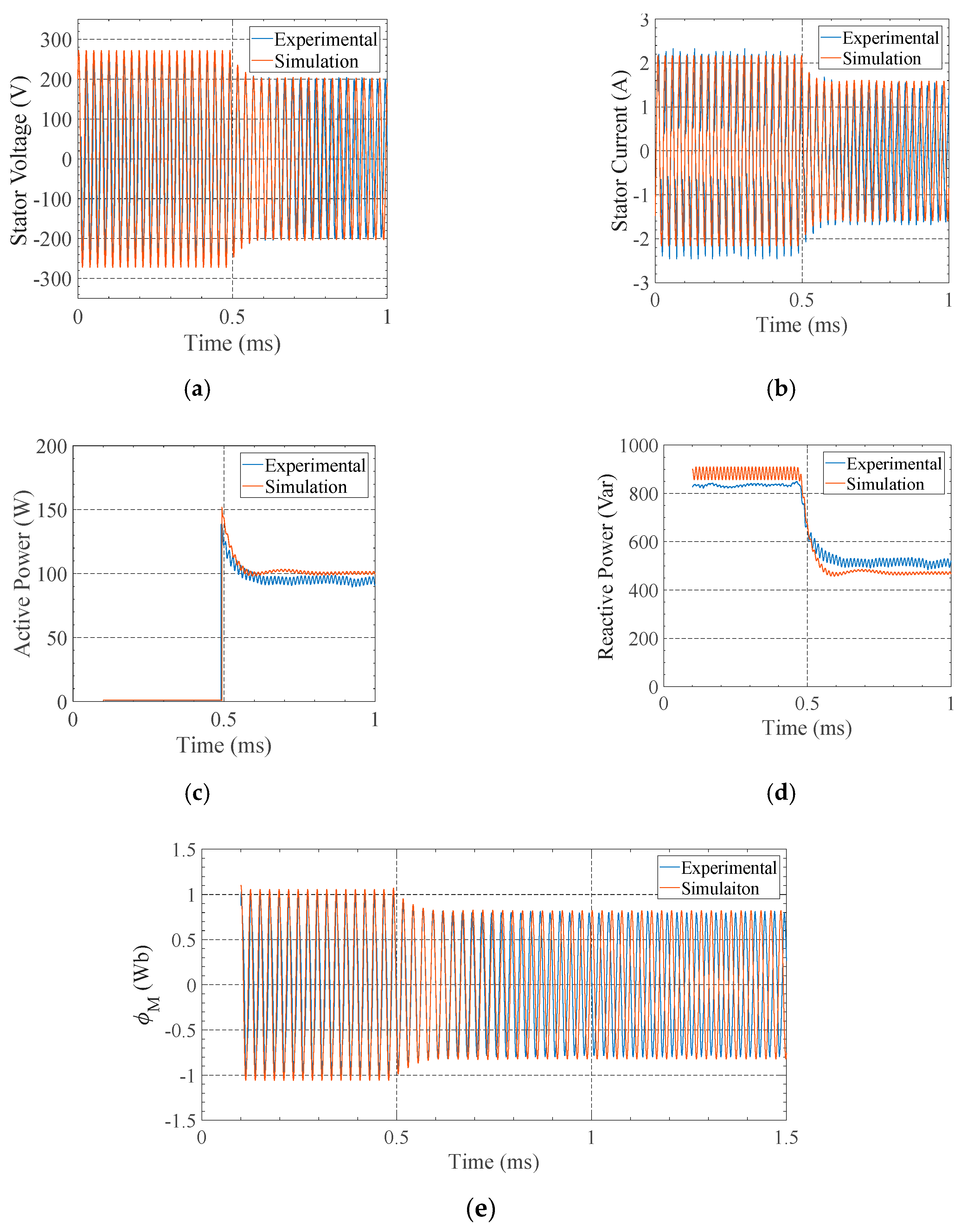 Energies 13 04521 g011 Energies 13 04521 g011