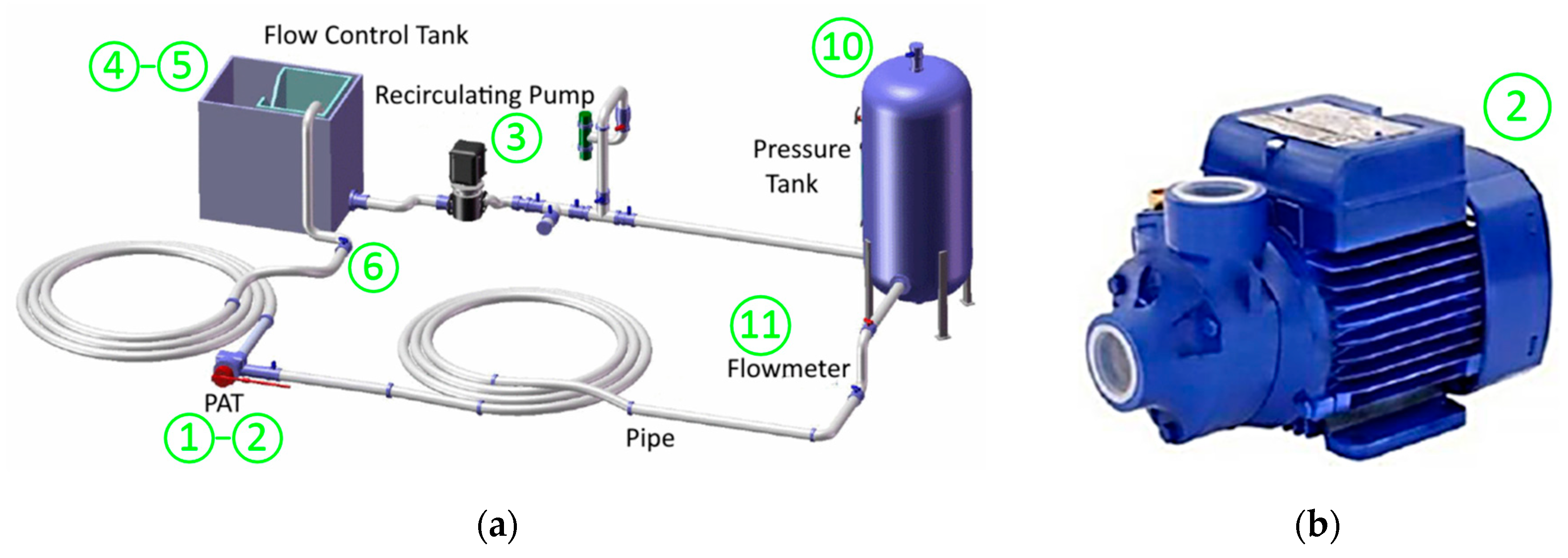 Energies 13 04521 g013 Energies 13 04521 g013
