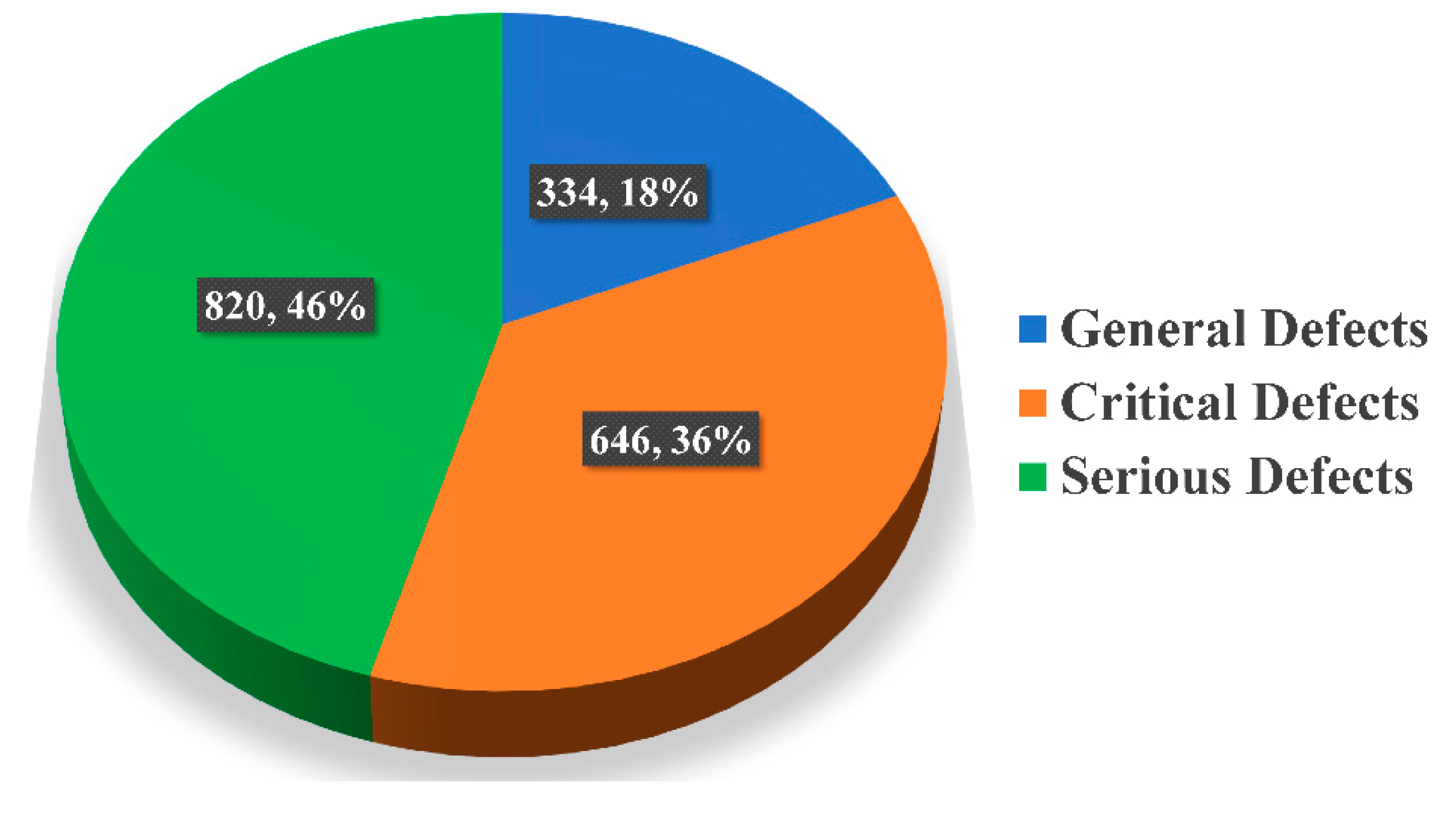 Energies 13 04522 g004
