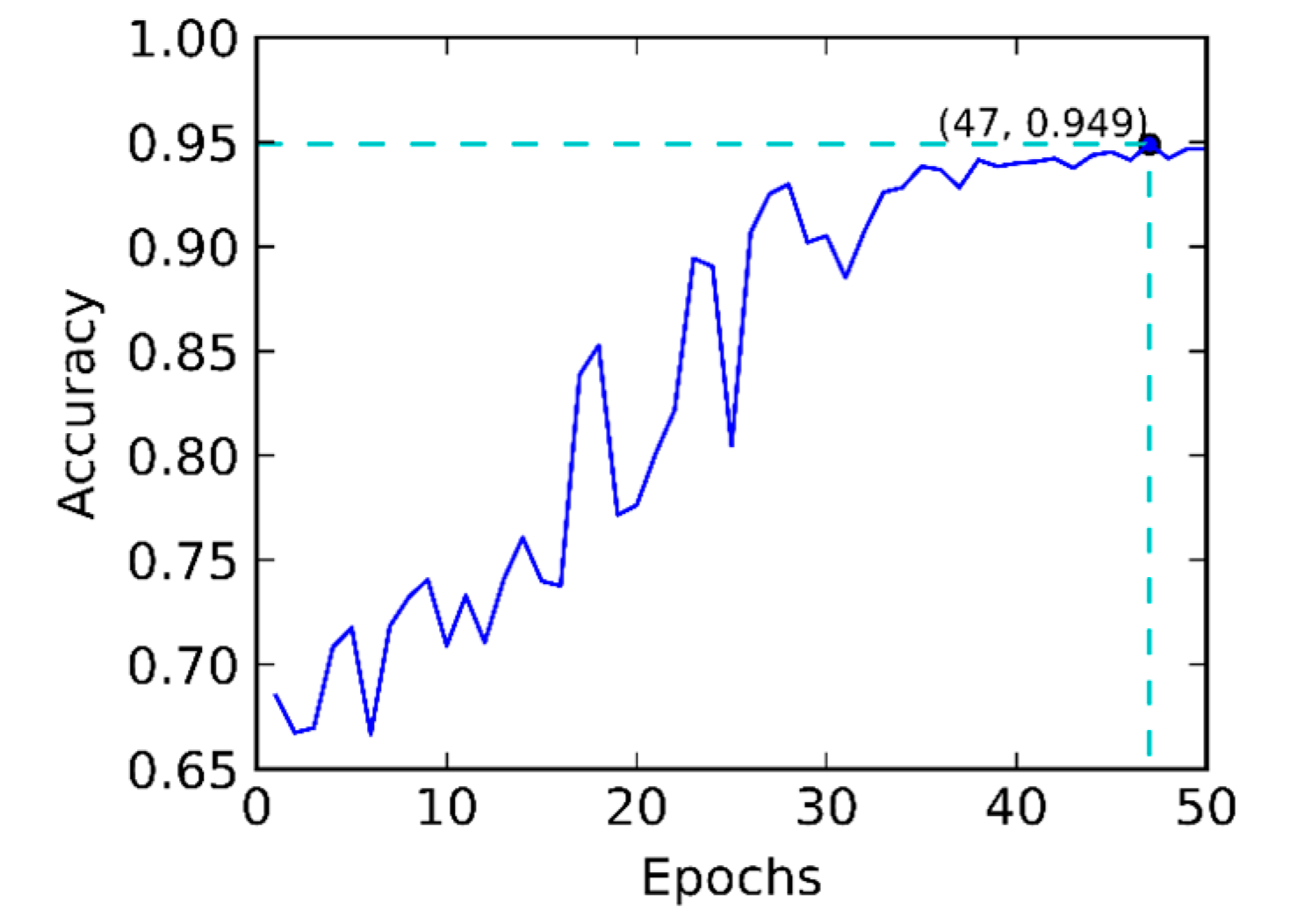 Energies 13 04522 g005