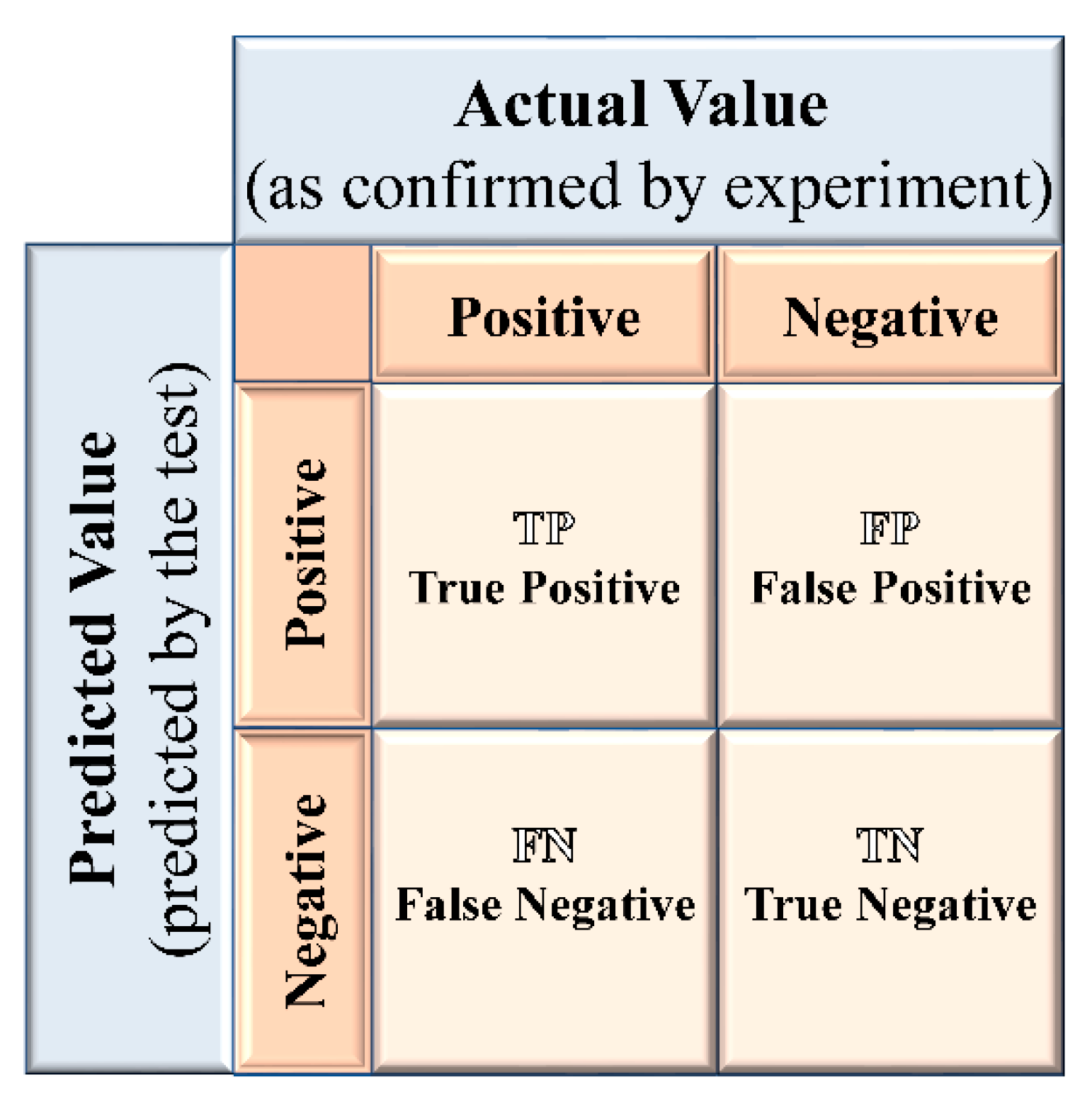 Energies 13 04522 g006