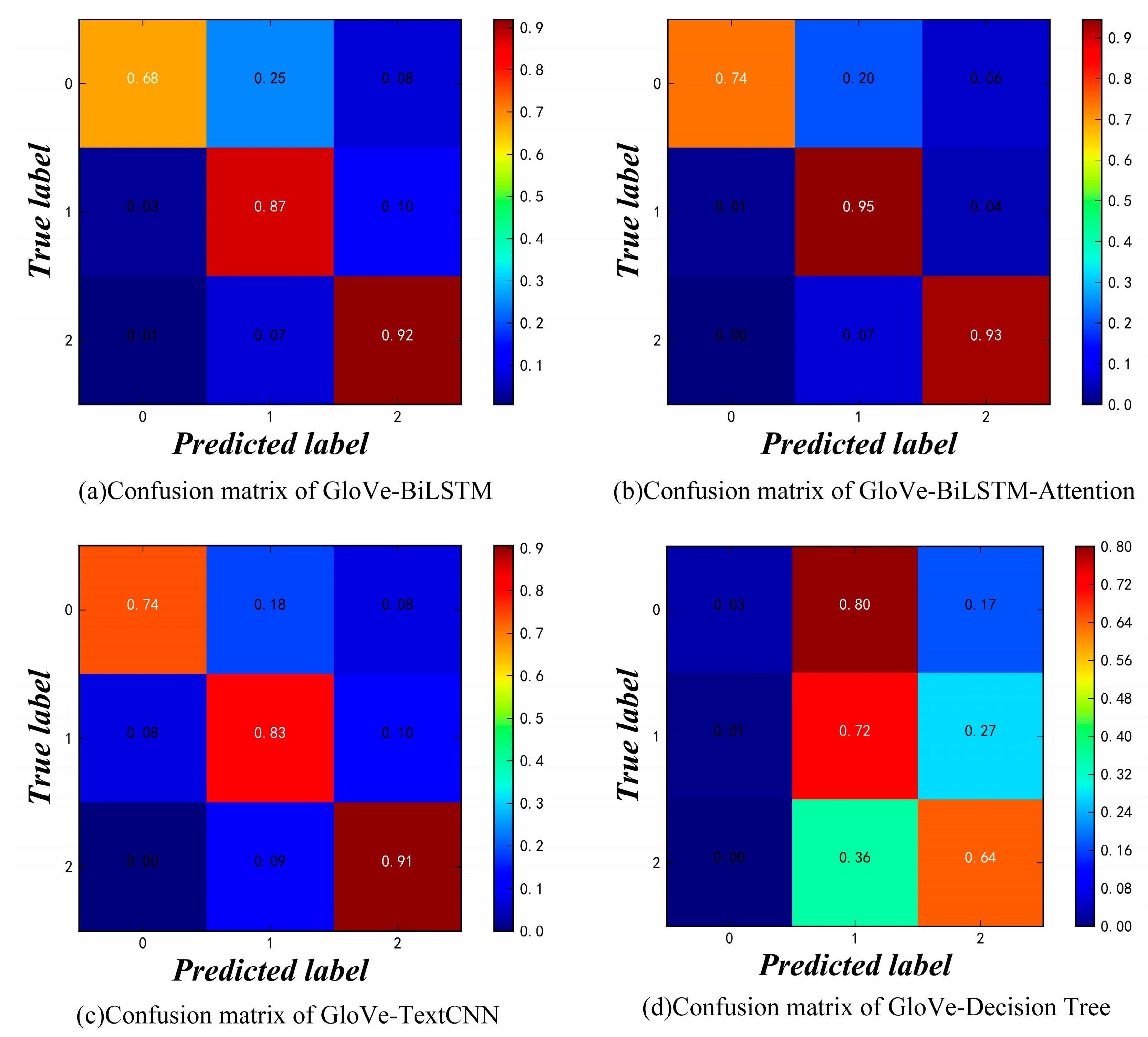 Energies 13 04522 g008