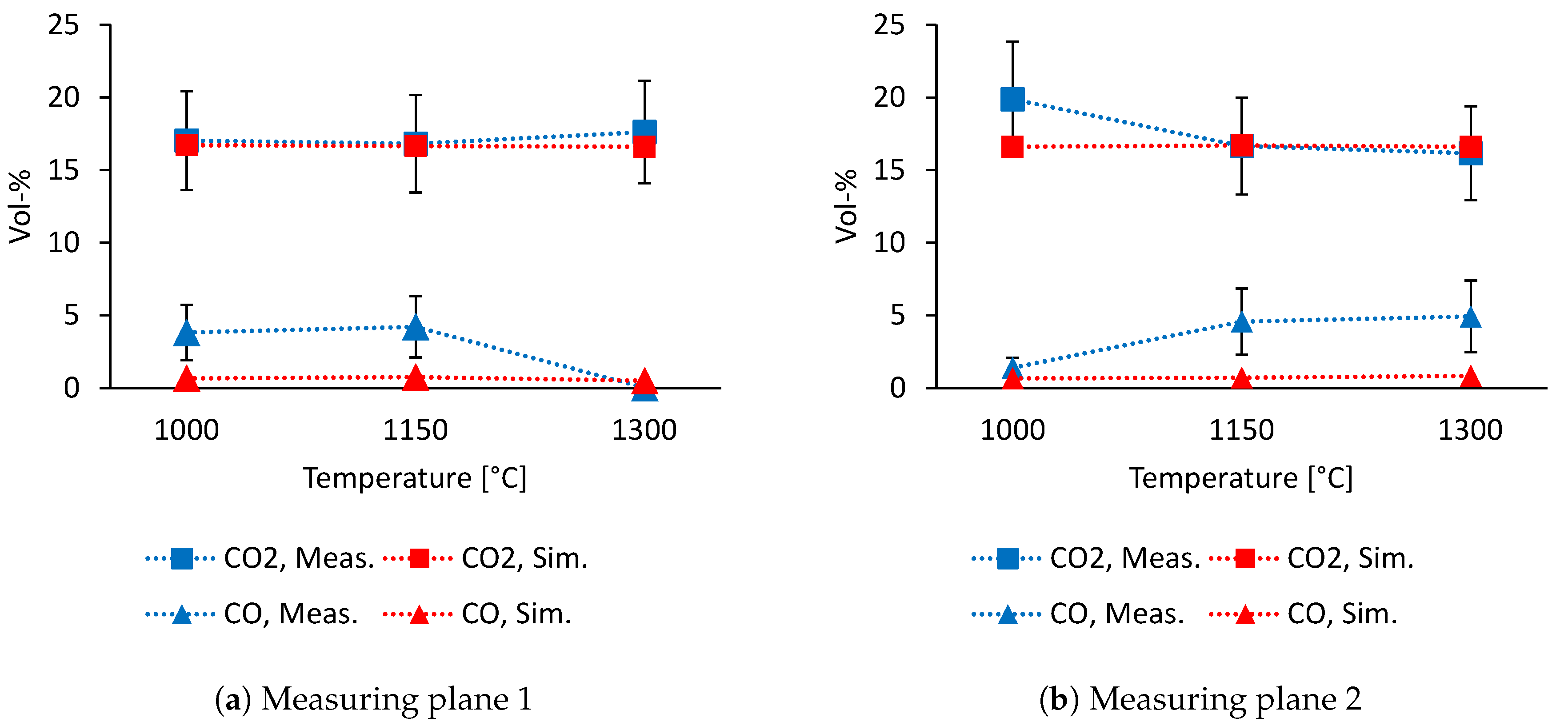 Energies 13 04523 g006