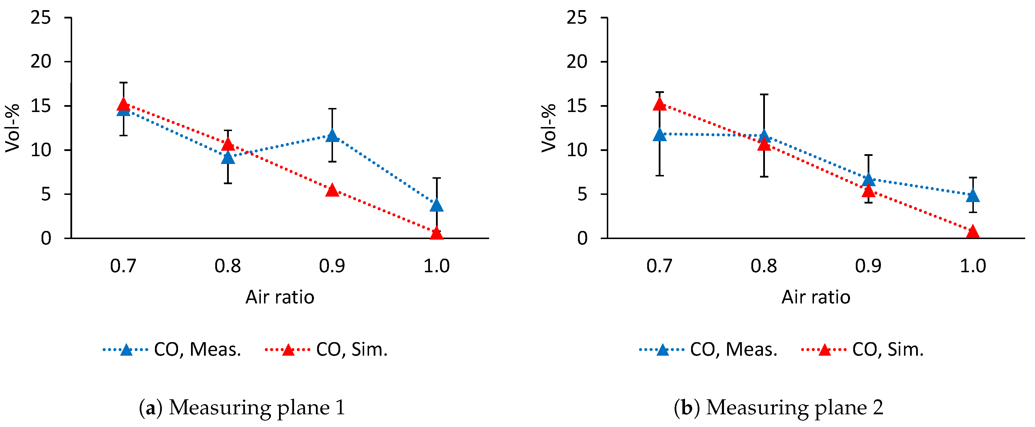 Energies 13 04523 g008