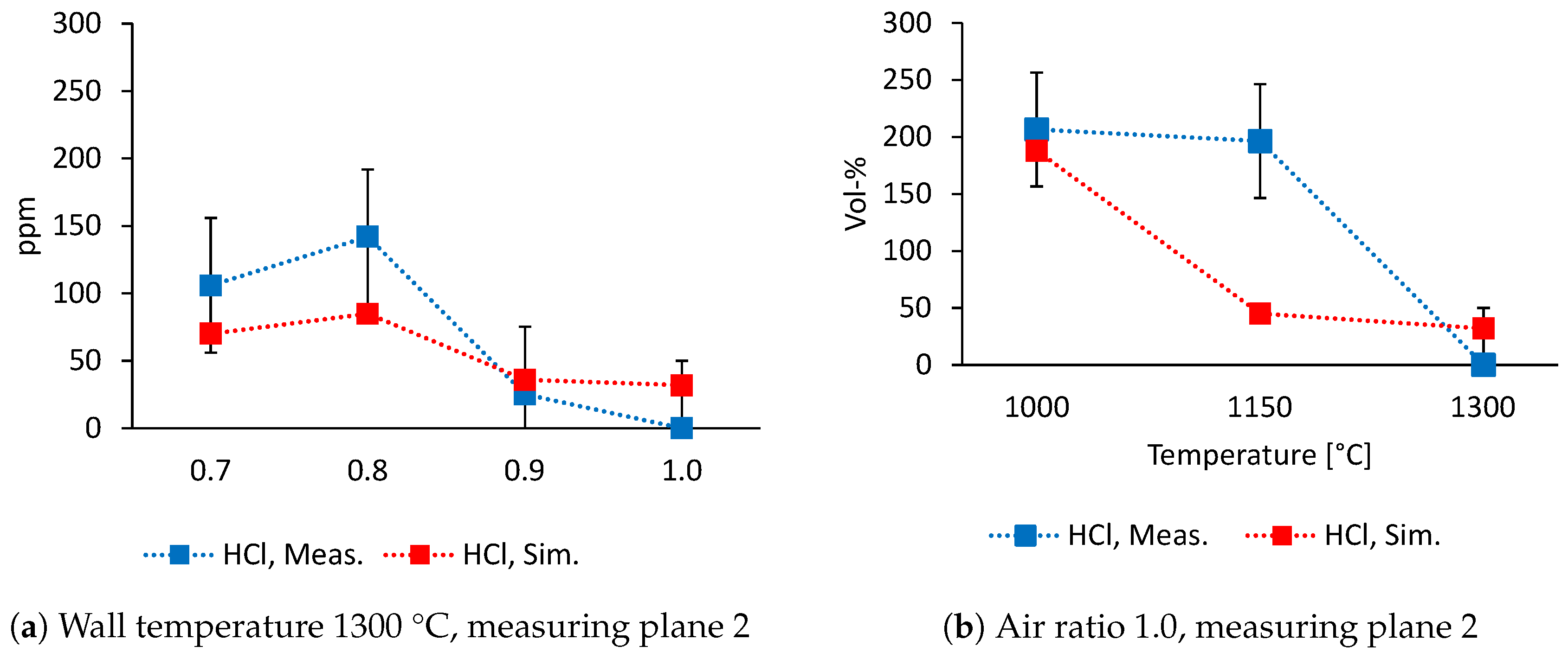 Energies 13 04523 g013