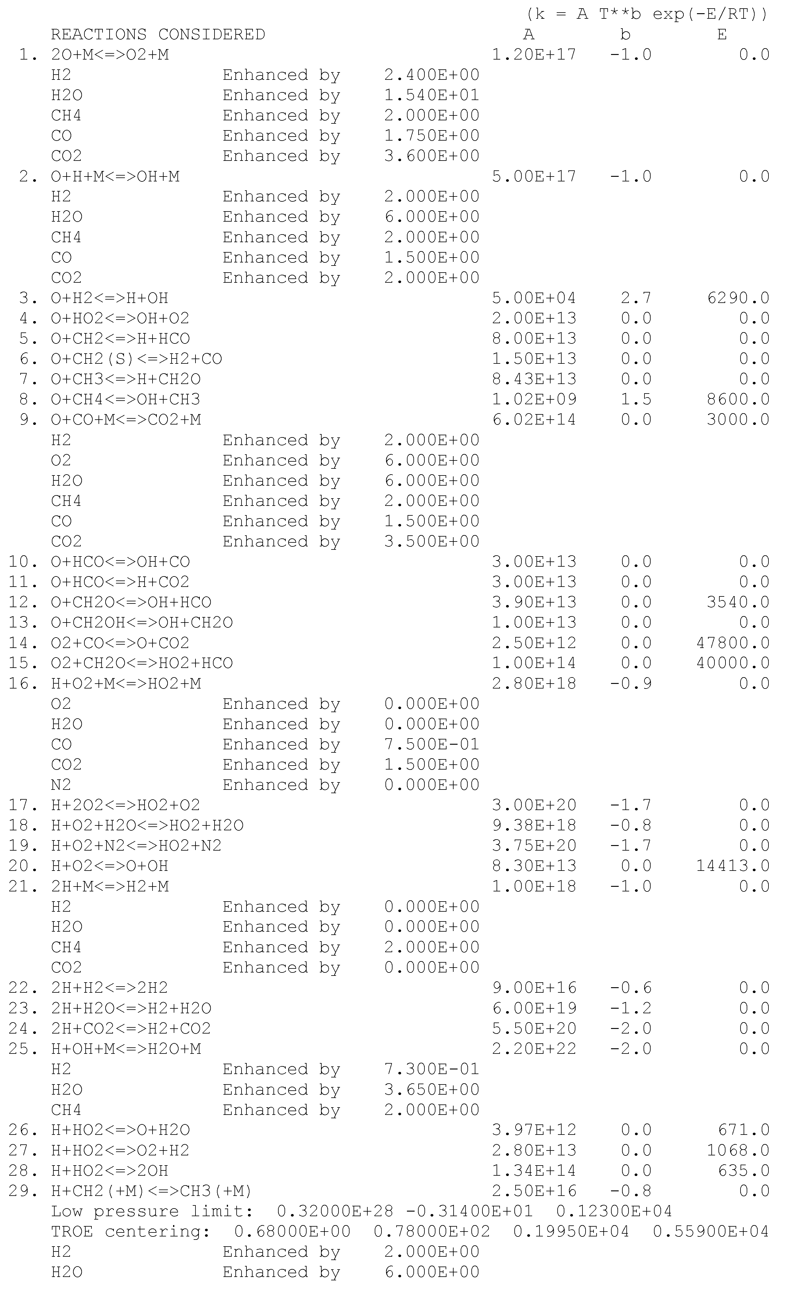 Energies 13 04523 g0a1