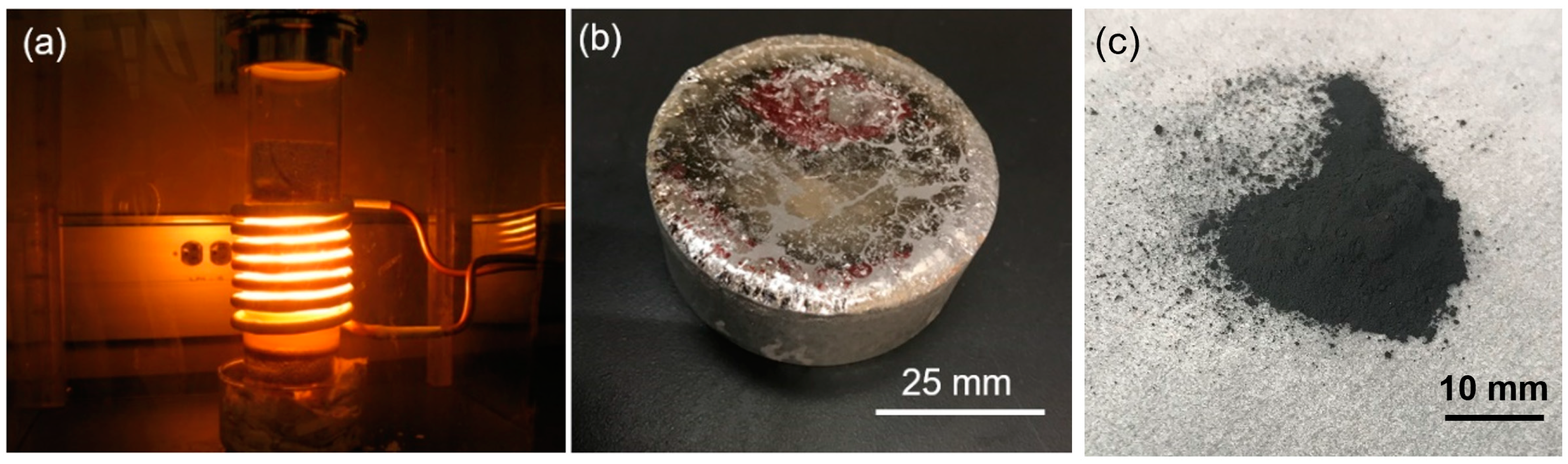 Energies 13 04524 g001 Energies 13 04524 g001