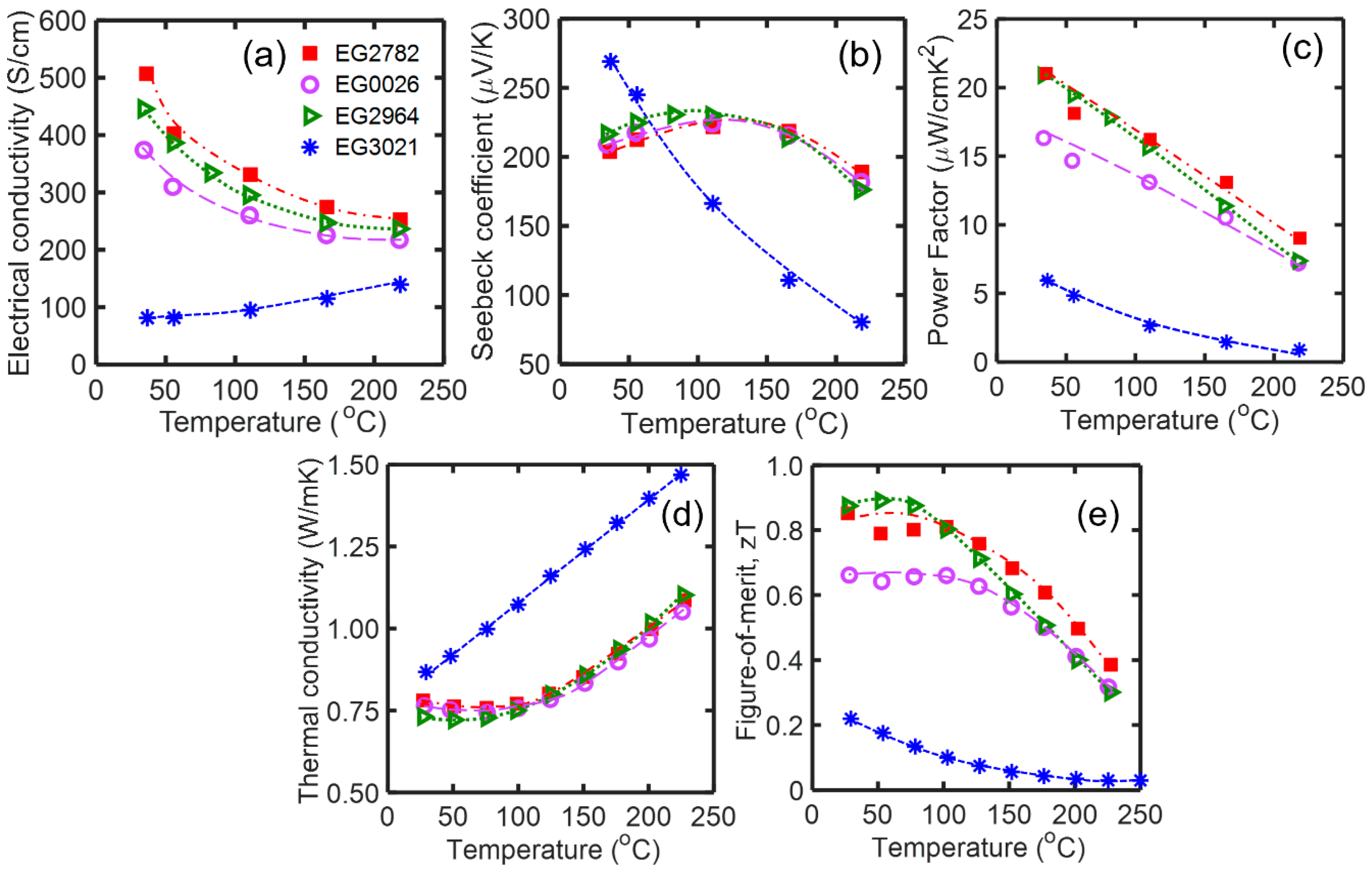 Energies 13 04524 g002 Energies 13 04524 g002