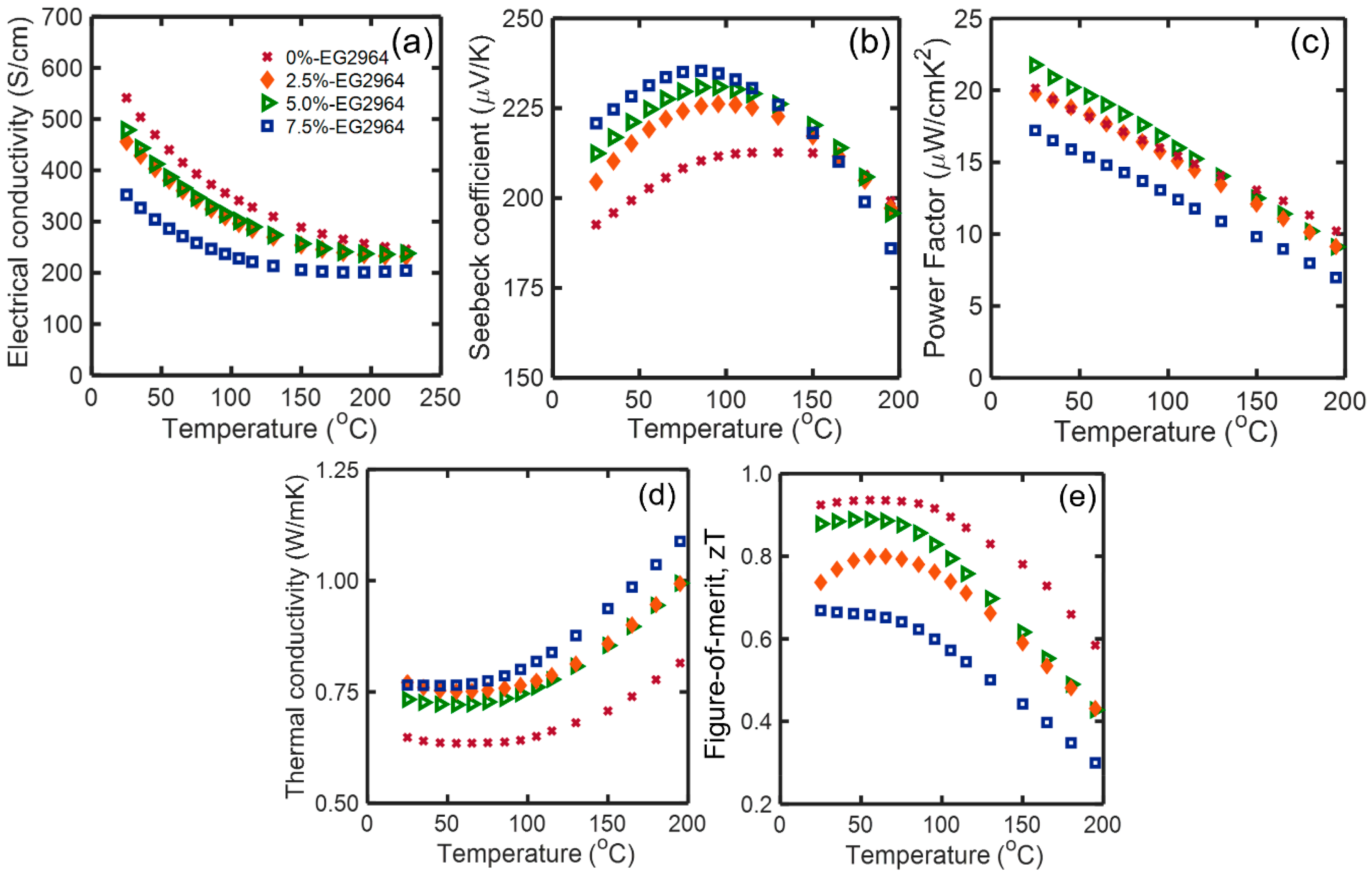 Energies 13 04524 g003 Energies 13 04524 g003