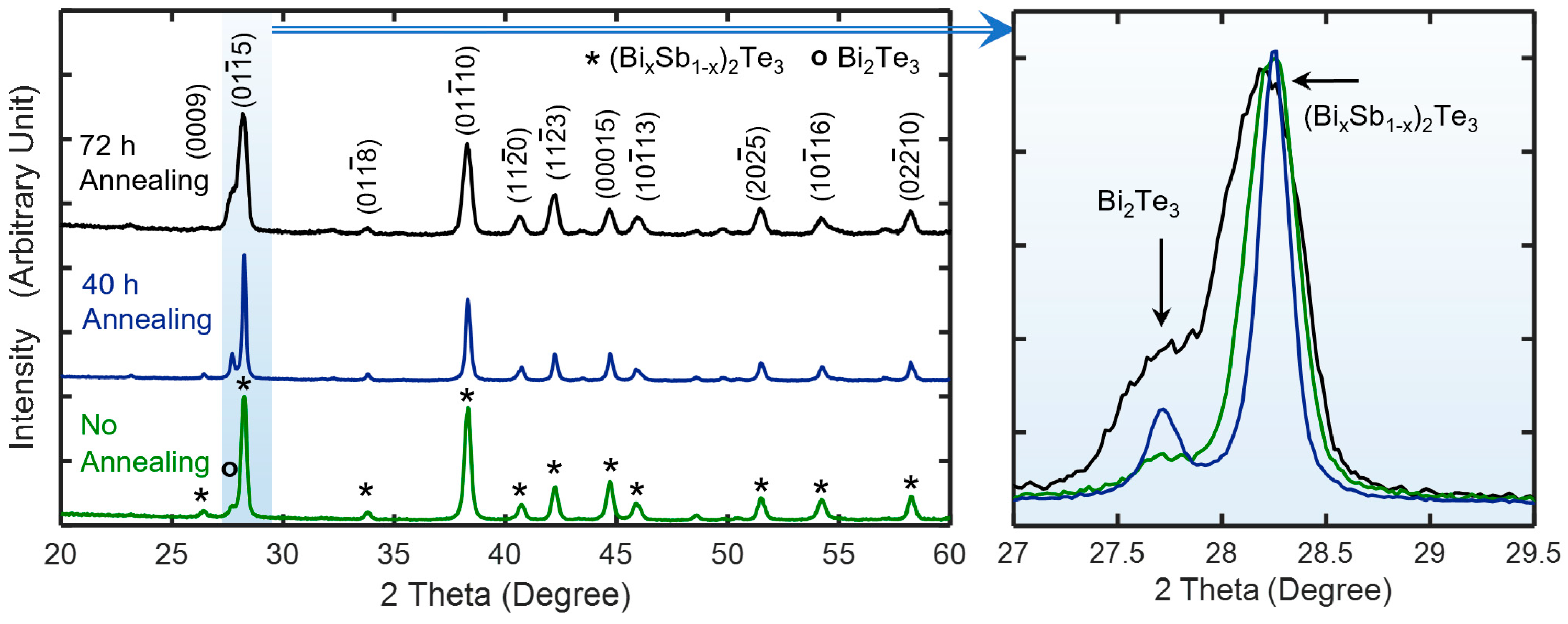 Energies 13 04524 g005 Energies 13 04524 g005