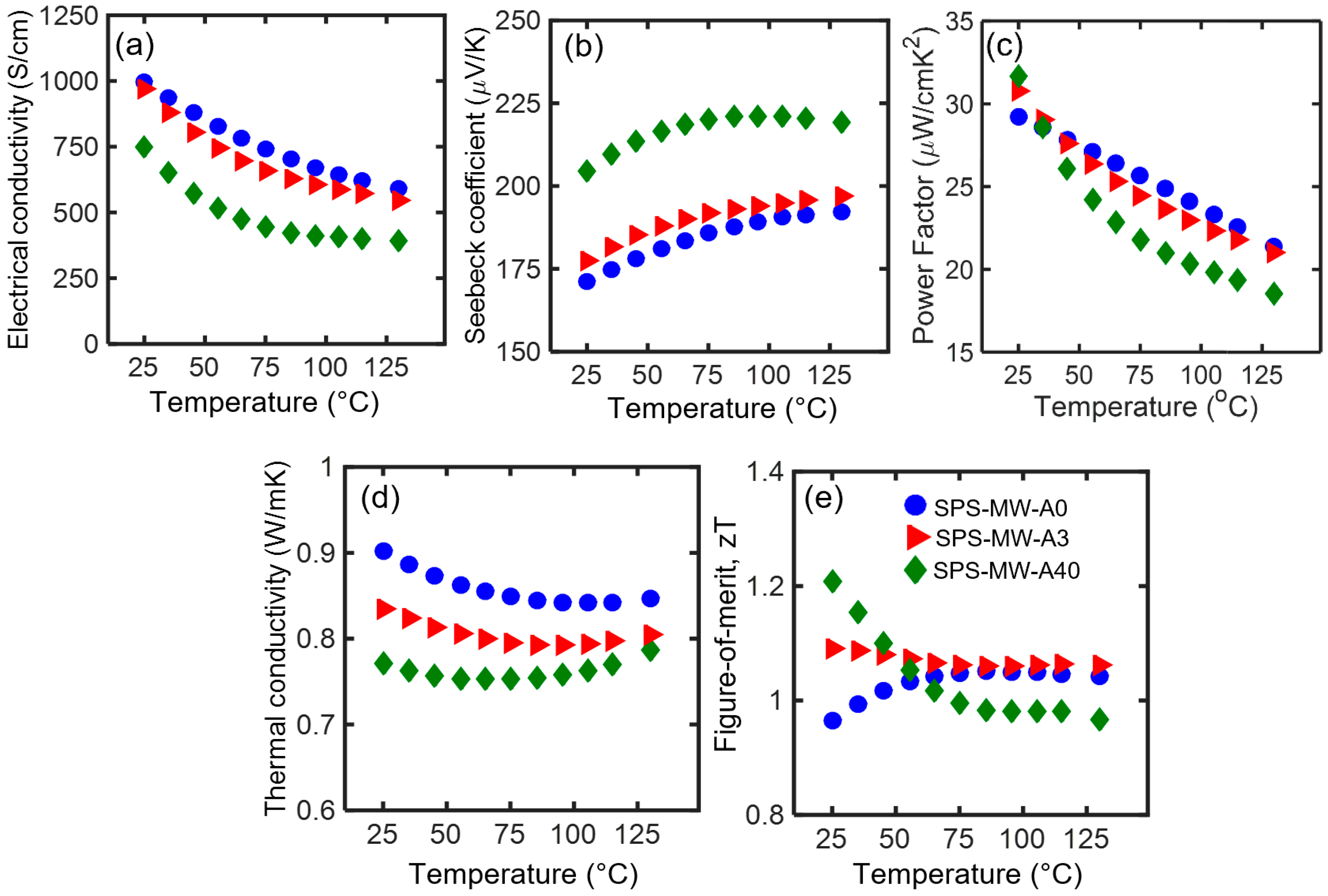 Energies 13 04524 g006 Energies 13 04524 g006
