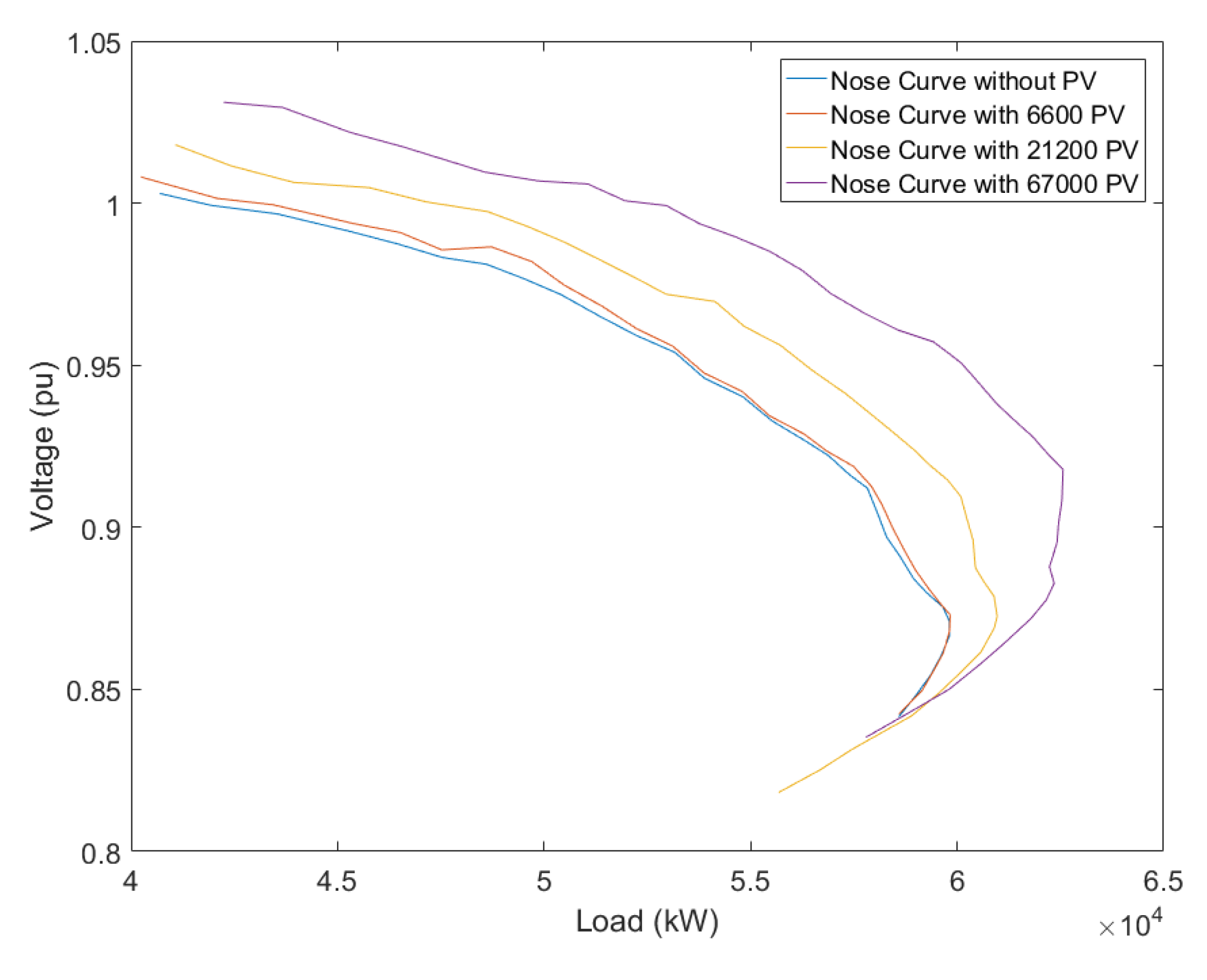 Energies 13 04526 g003 Energies 13 04526 g003