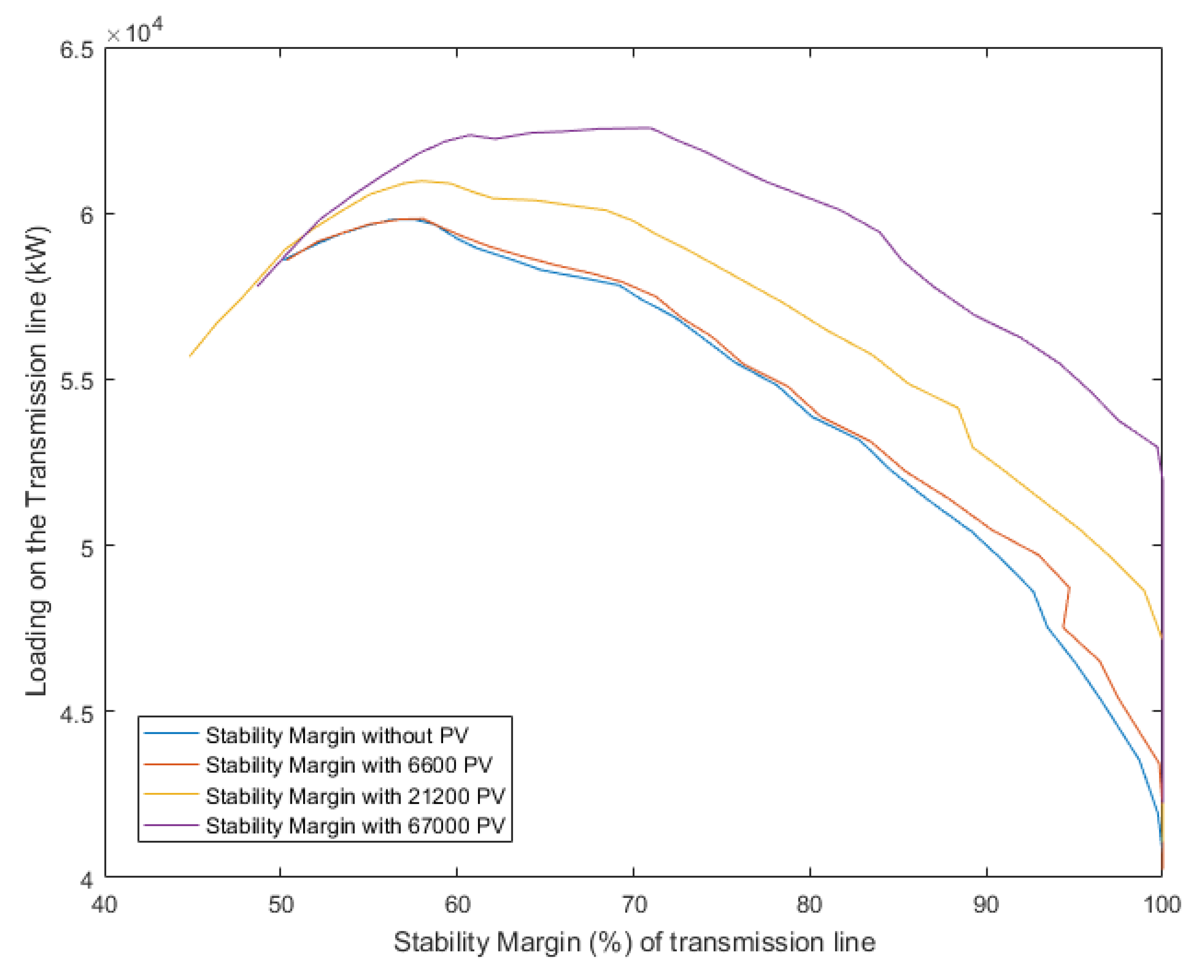 Energies 13 04526 g004 Energies 13 04526 g004