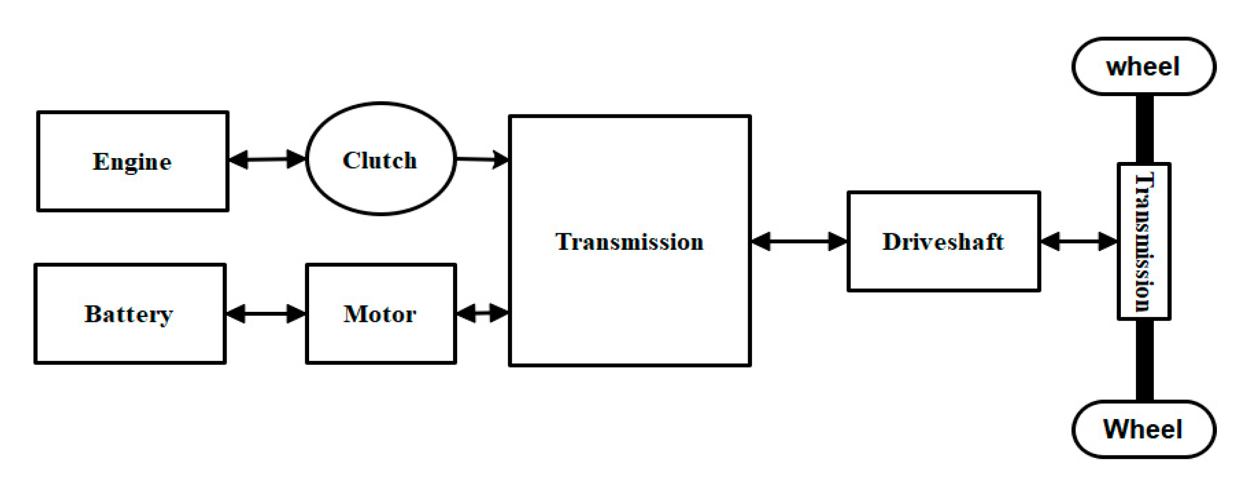 Energies Free FullText A Modified ABCSQPBased Combined Approach