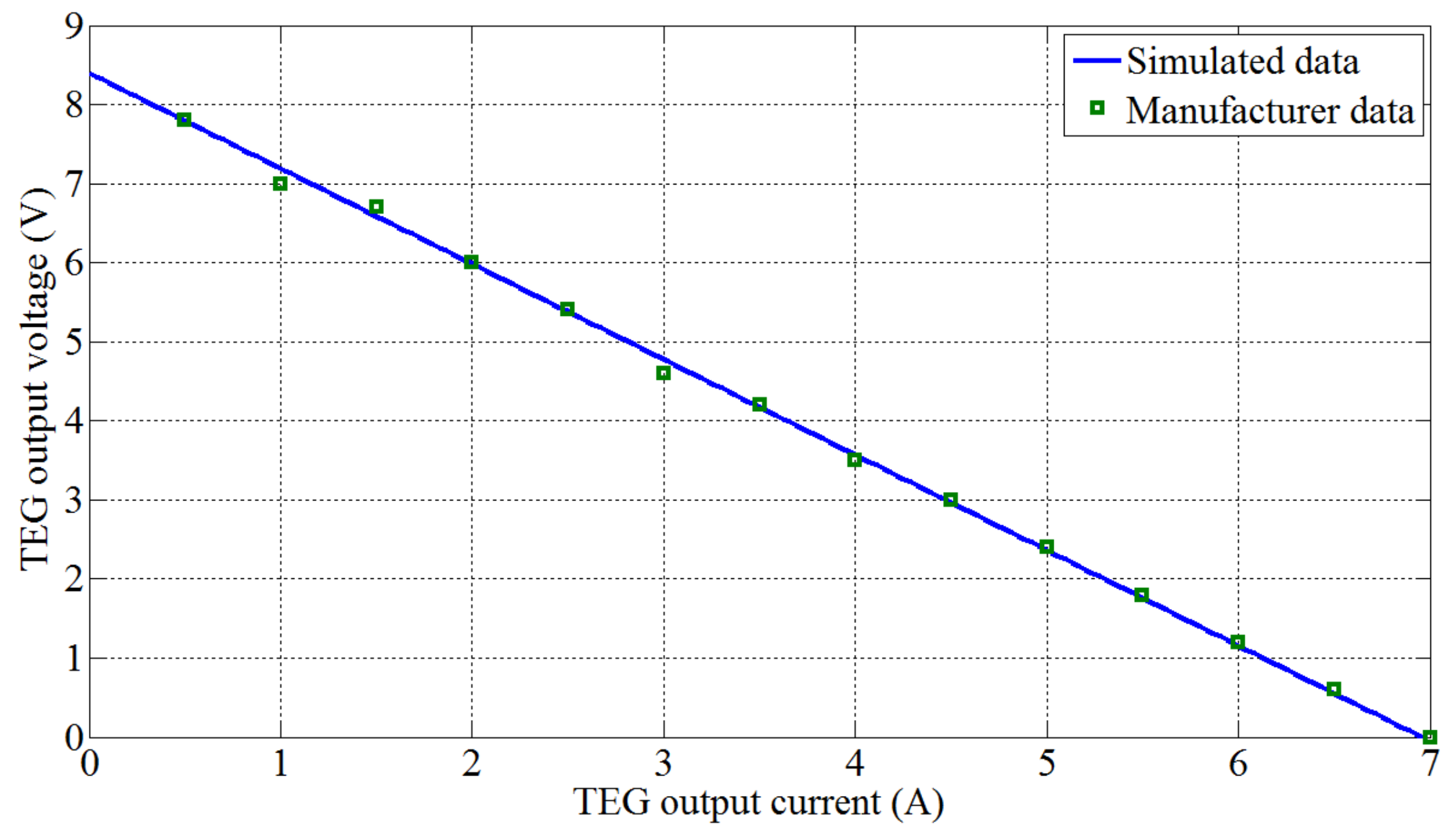 Energies 13 04531 g004 Energies 13 04531 g004