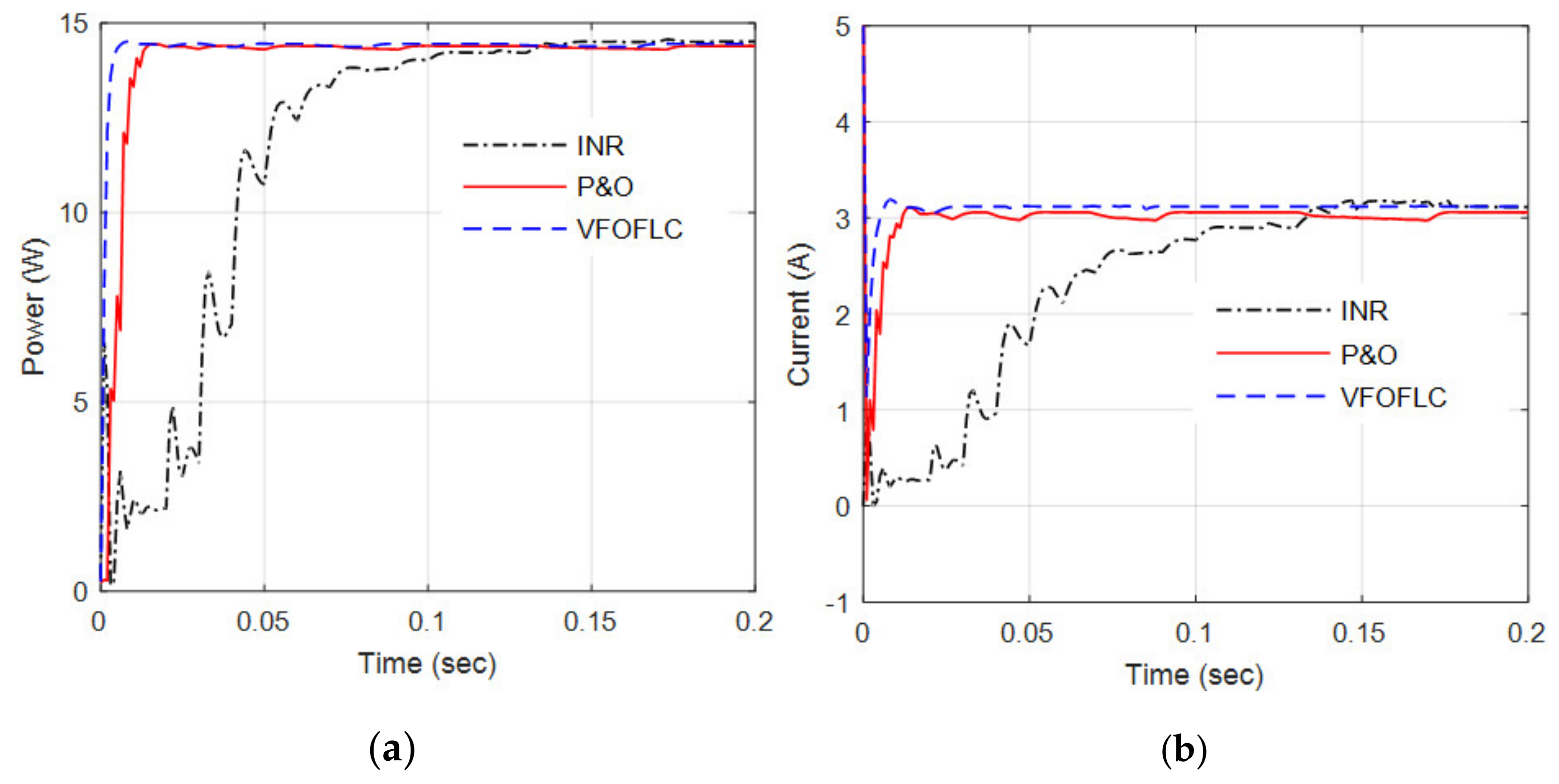 Energies 13 04531 g016a Energies 13 04531 g016a