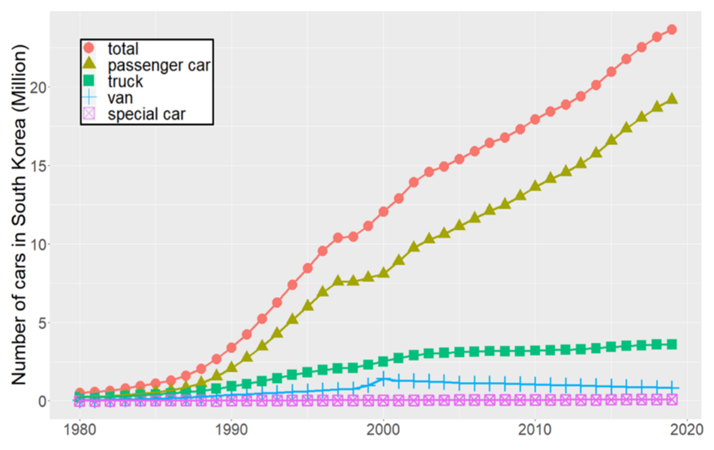 Energies 13 04533 g001 Energies 13 04533 g001