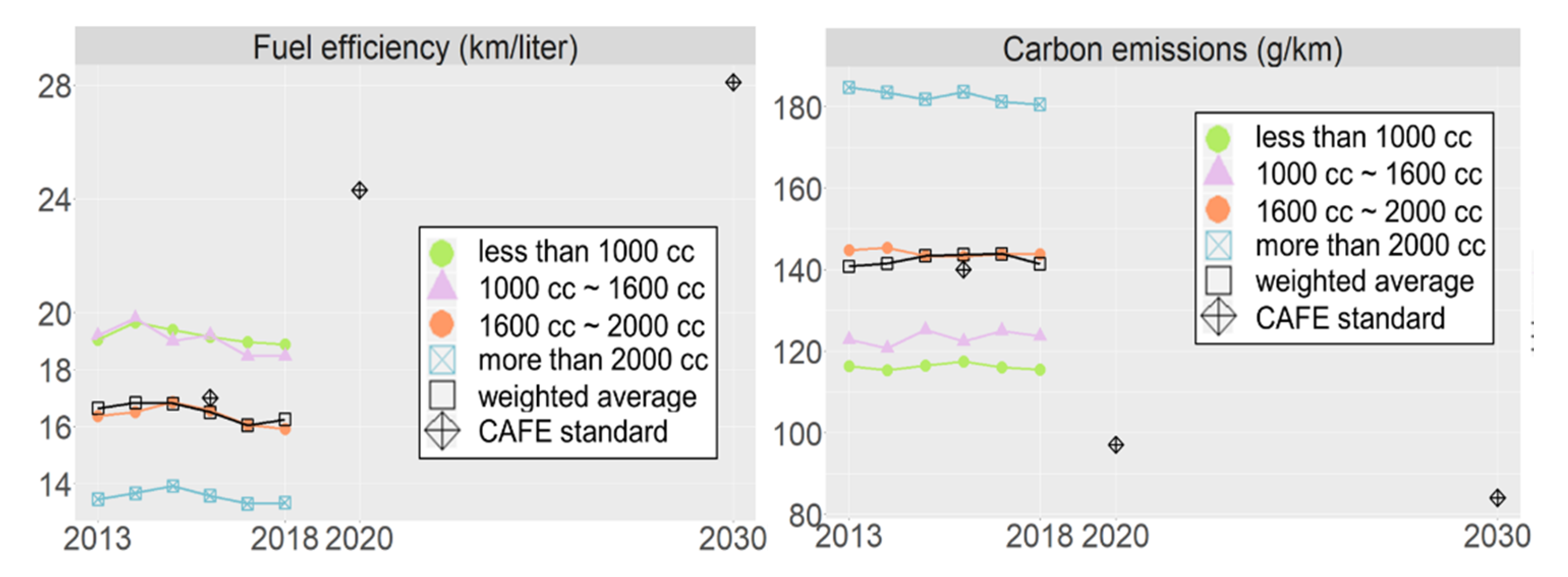 Energies 13 04533 g004 Energies 13 04533 g004