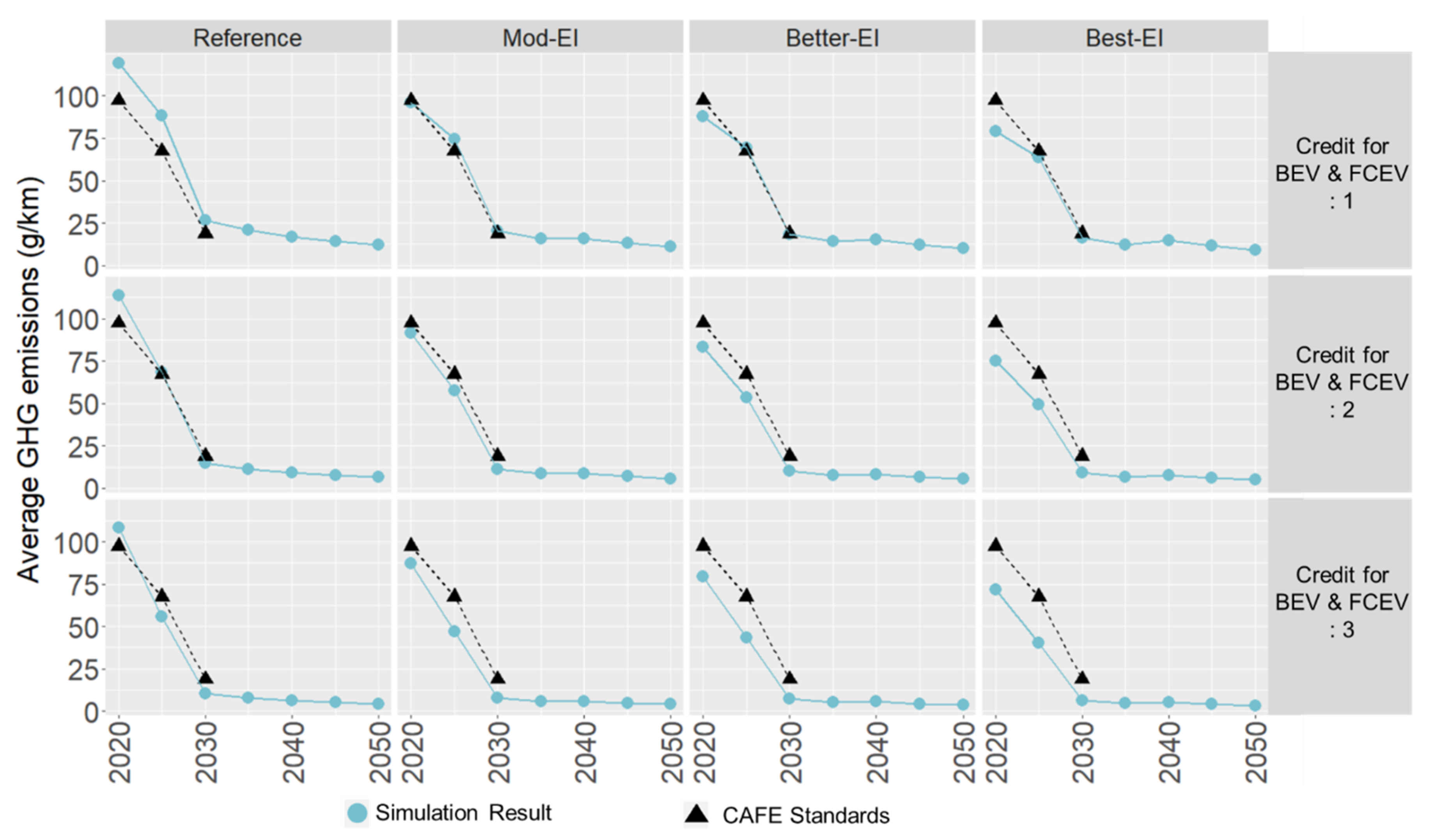 Energies 13 04533 g009 Energies 13 04533 g009
